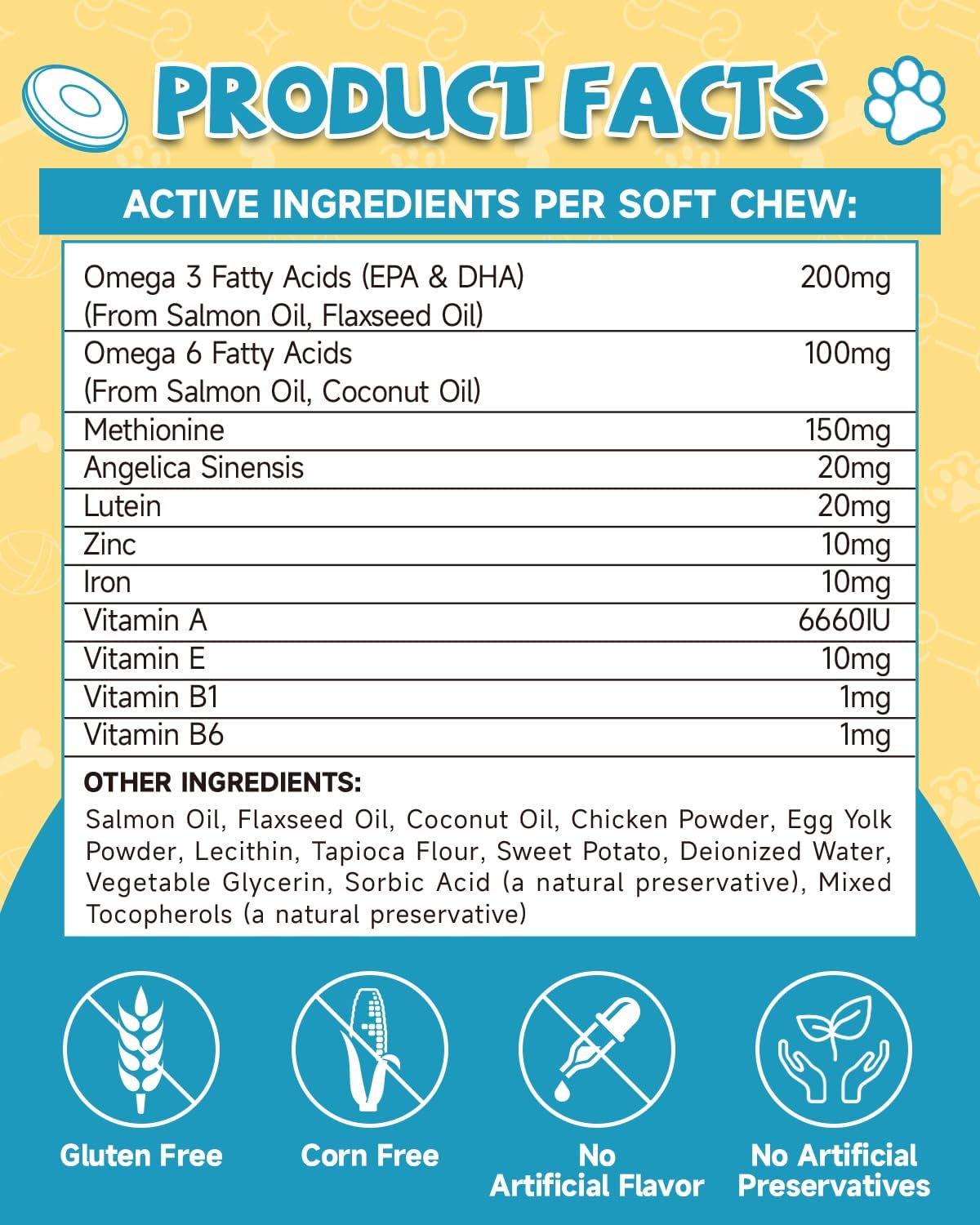 Salmon Oil Chews for Dogs with Omega 3, EPA & DHA Fatty Acids, Vitamins, and Minerals for Skin & Coat Health (120 Ct)