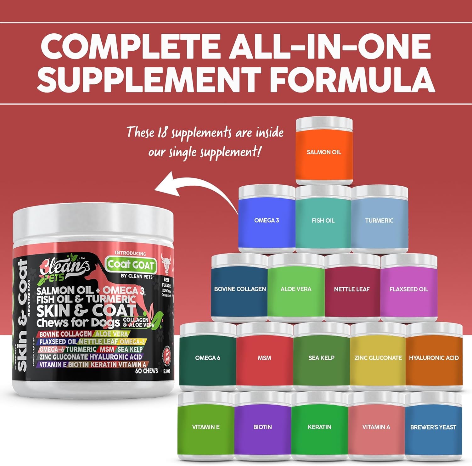 Salmon Oil Omega 3 Skin and Coat Supplement for Dogs with Collagen, Aloe Vera, Biotin, and Vitamins