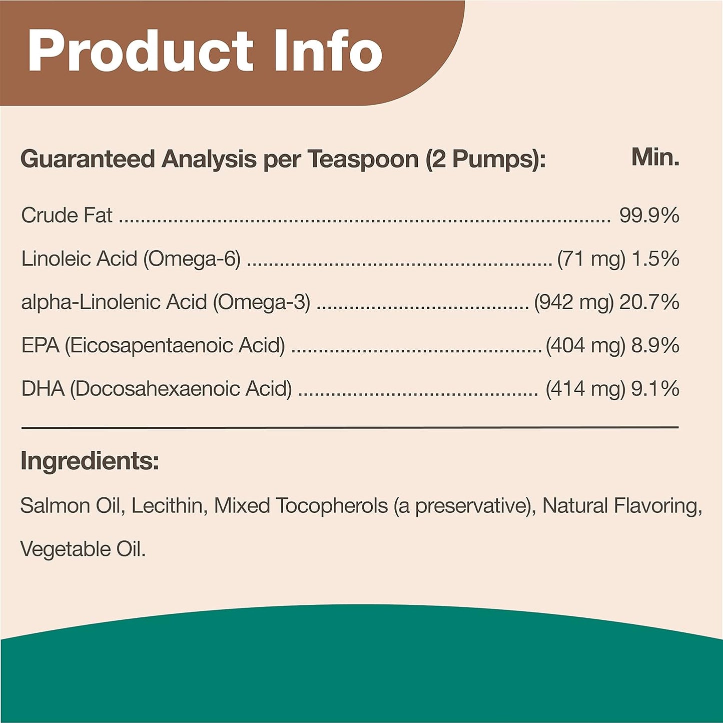 Salmon Oil Skin and Coat Supplement with Omega-3 and 6 Fatty Acids for Dogs and Cats - 8.75 oz Oil Bottle - Promotes Healthy Skin and Glossy Coat