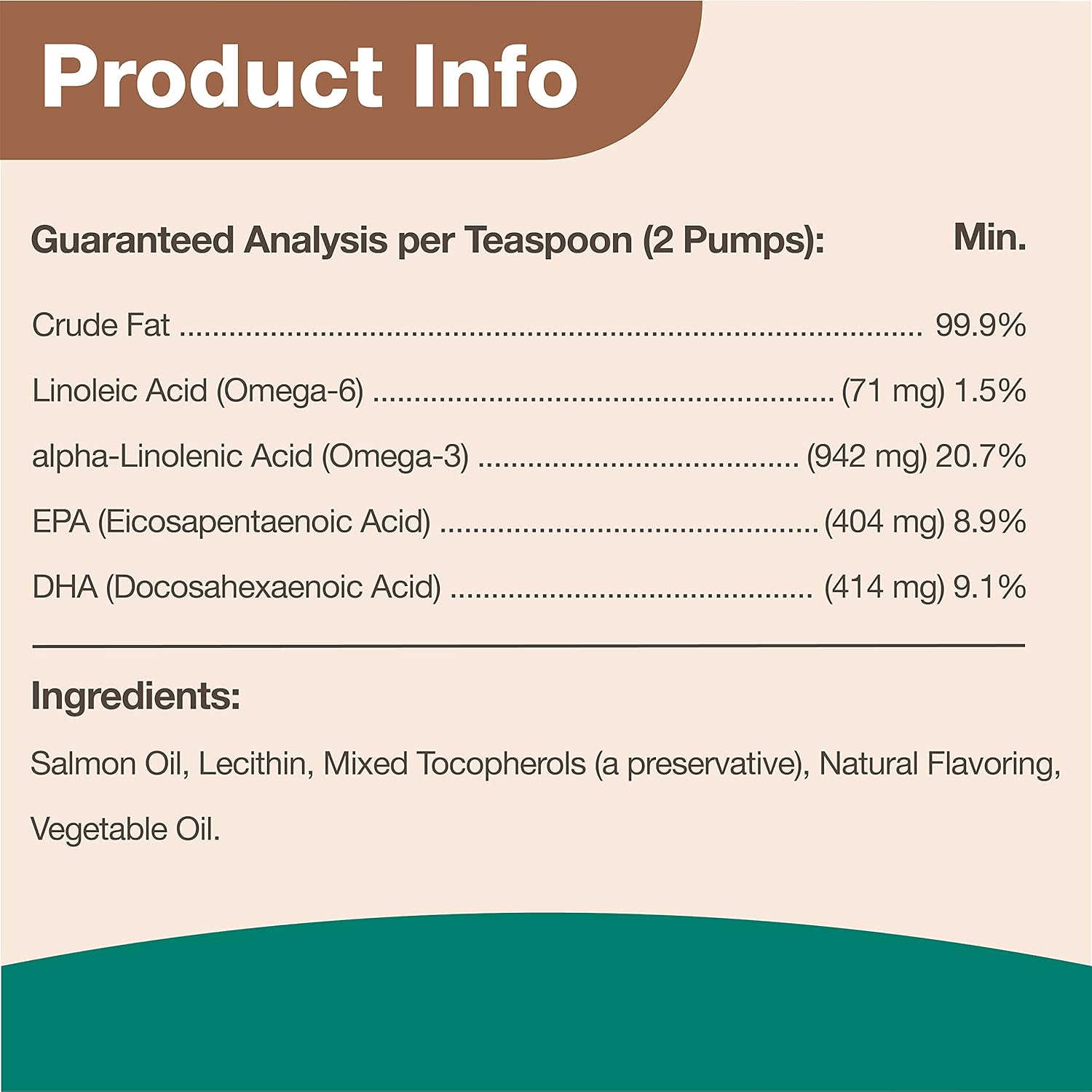 Salmon Oil Skin and Coat Supplement with Omega-3 and 6 Fatty Acids for Dogs and Cats - 8.75 oz Oil Bottle - Promotes Healthy Skin and Glossy Coat