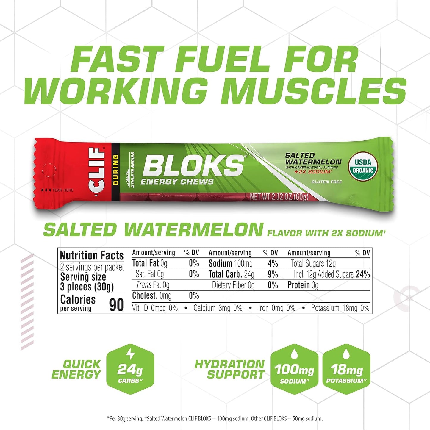 Salted Watermelon CLIF BLOKS with 2X Sodium - Energy Chews for Cycling and Running - Non-GMO Plant Based Fuel - Carbohydrates and Electrolytes - 2.12 oz (18 Count)