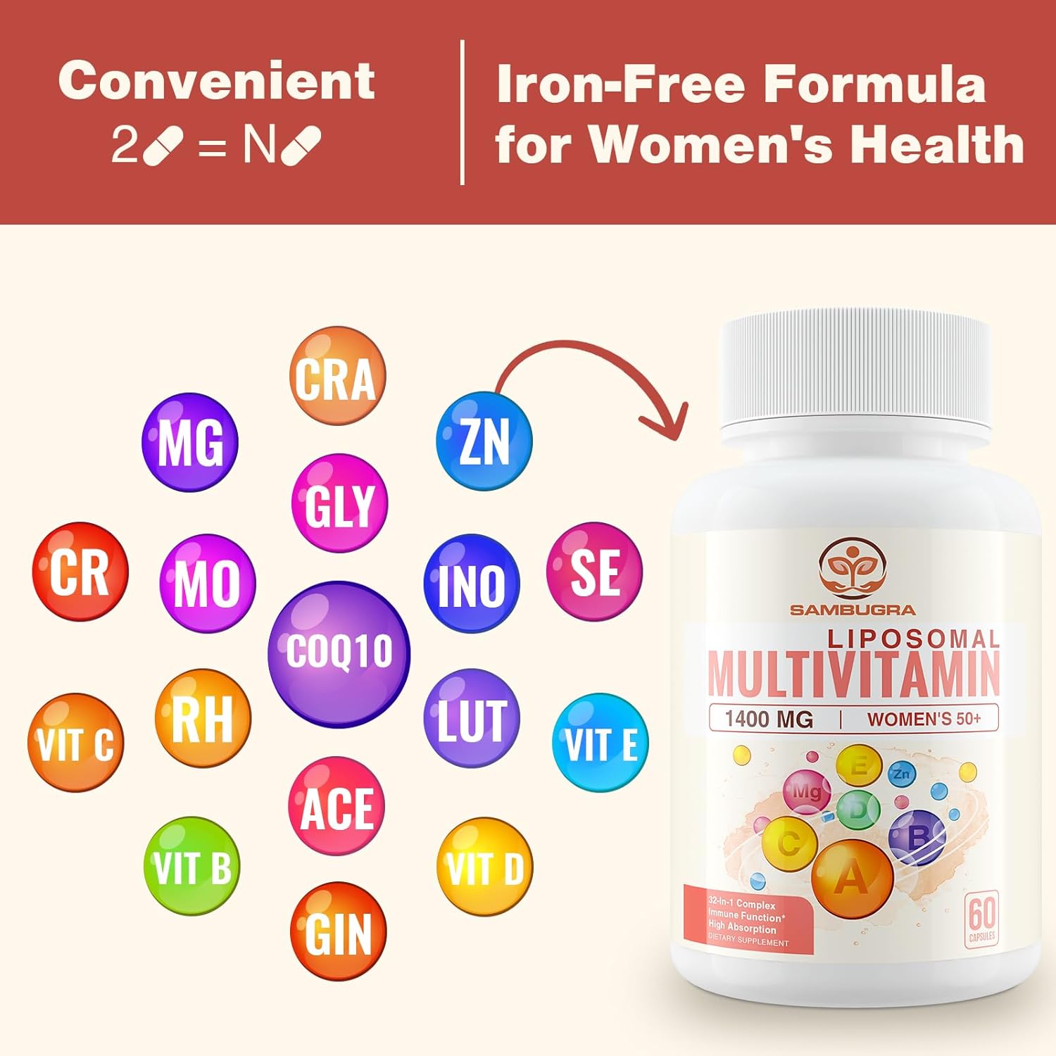 Sambugra Liposomal Multivitamin for Women 50+ - 32 Ingredient Women's Daily Multivitamin with CoQ10, Vitamins C, B, D, E - Cardiovascular & Bone Health - Iron-Free (120 Capsules)