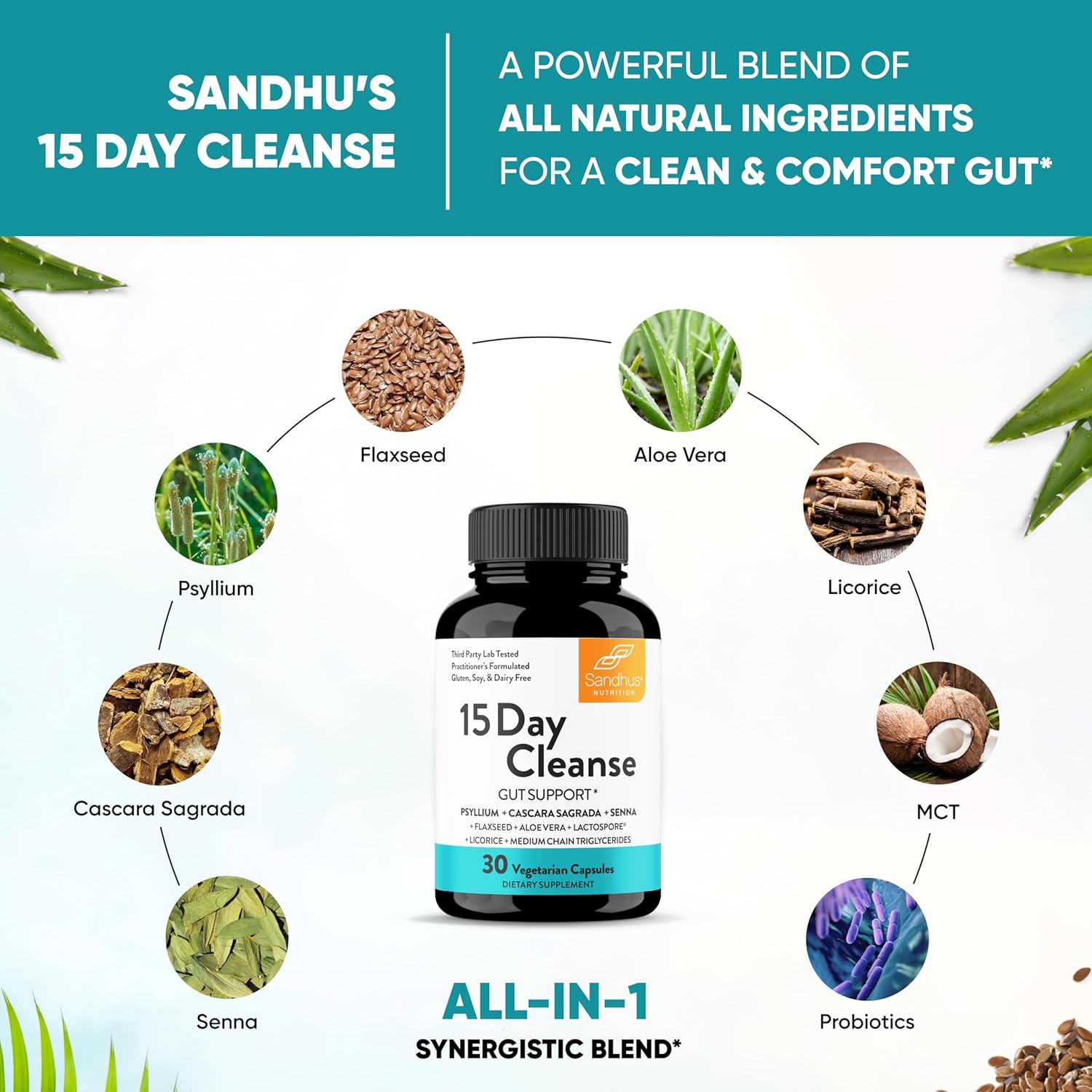 Sandhu's 15 Day Gut Cleanse Colon Detox Capsules for Women & Men - Supports Digestive Health, Colon Cleansing with Senna, Cascara Sagrada, Psyllium Husk & Probiotics - 30 Capsules, 15 Days Supply