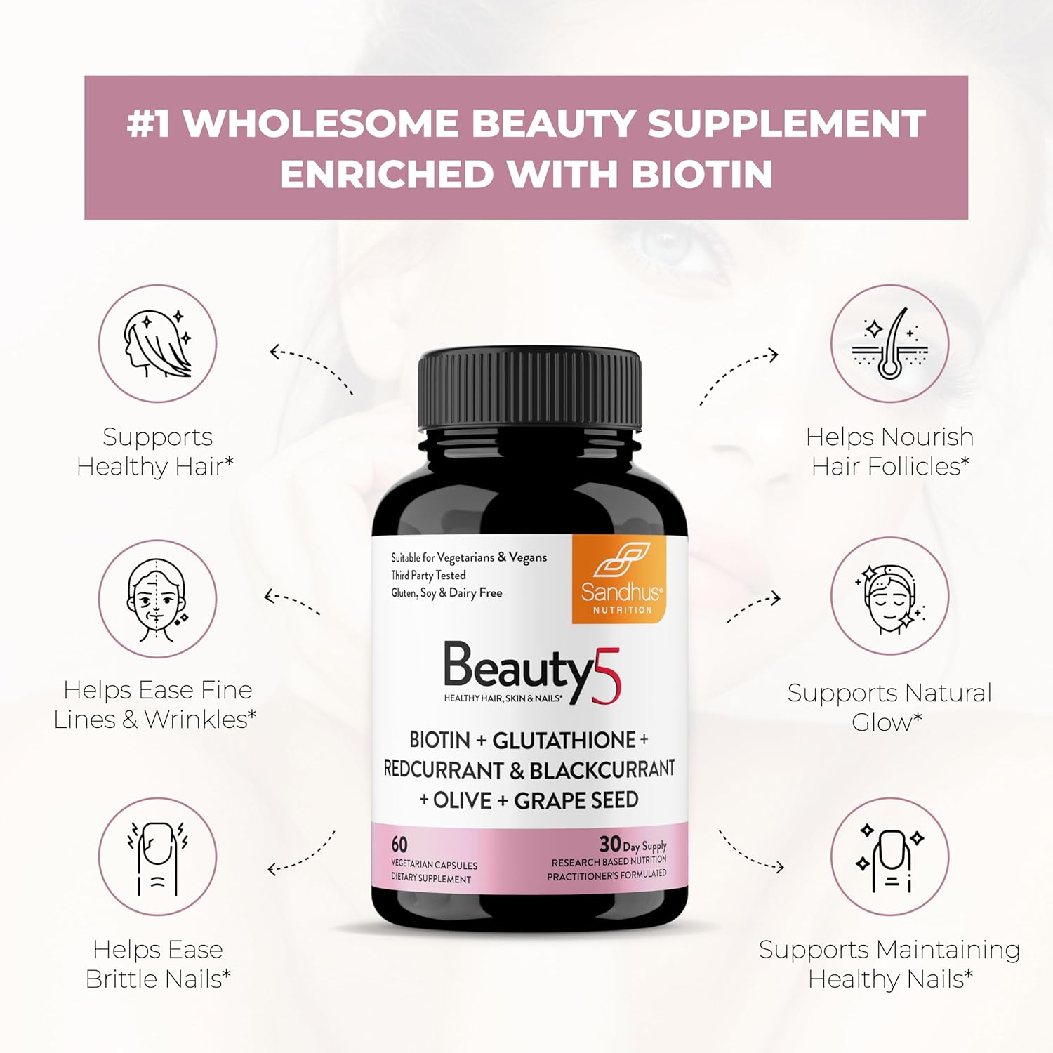 Sandhu's Beauty5 Capsules - 60 Vegetarian Capsules for Hair, Skin, and Nail Health - Supports Collagen Synthesis - Keto and Vegan Friendly