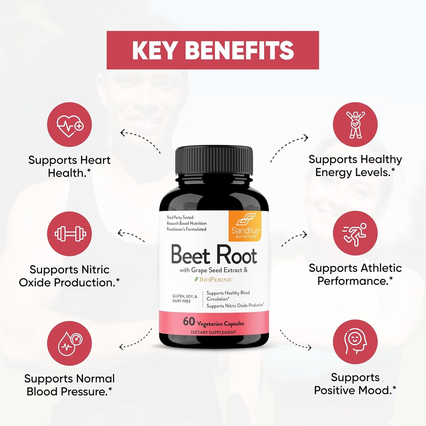 Sandhu's Beet Root Powder Capsules with Bioperine for Enhanced Absorption | Antioxidant-Rich Formula with Grape Seed Extract | 60 Capsules, Made in USA