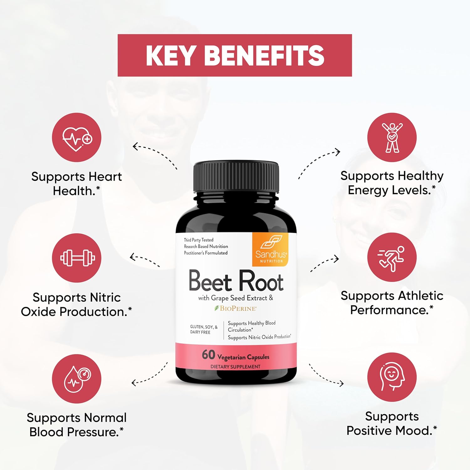 Sandhu's Beet Root Powder Capsules with Bioperine for Enhanced Absorption | Antioxidant-Rich Formula with Grape Seed Extract | 60 Capsules, Made in USA