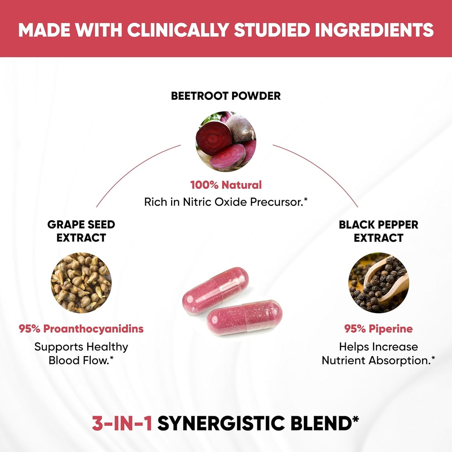 Sandhu's Bovine Colostrum & Beet Root Powder Capsules with Bioperine | Boosts Immune System, Gut Health & Energy Levels