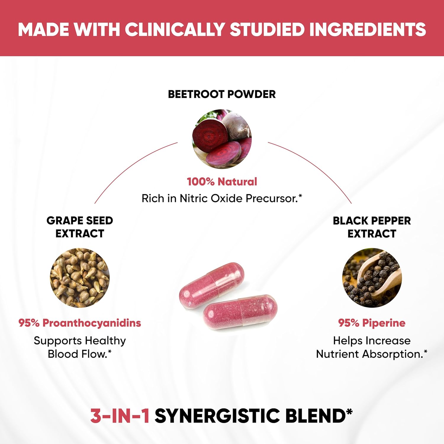 Sandhu's Bovine Colostrum & Beet Root Powder Capsules with Bioperine | Boosts Immune System, Gut Health & Energy Levels