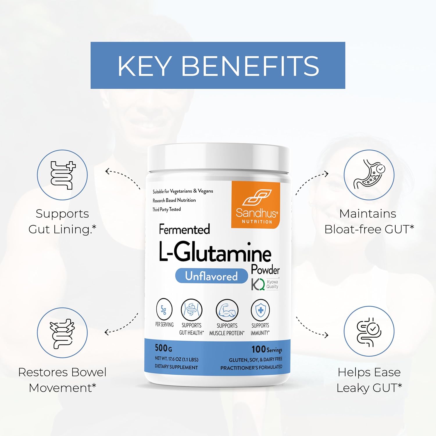 Sandhu's L-Glutamine & Collagen Peptides Powder Bundle | 100 Servings, 500g, Supports Muscle & Gut Health, Youthful Skin & Joints