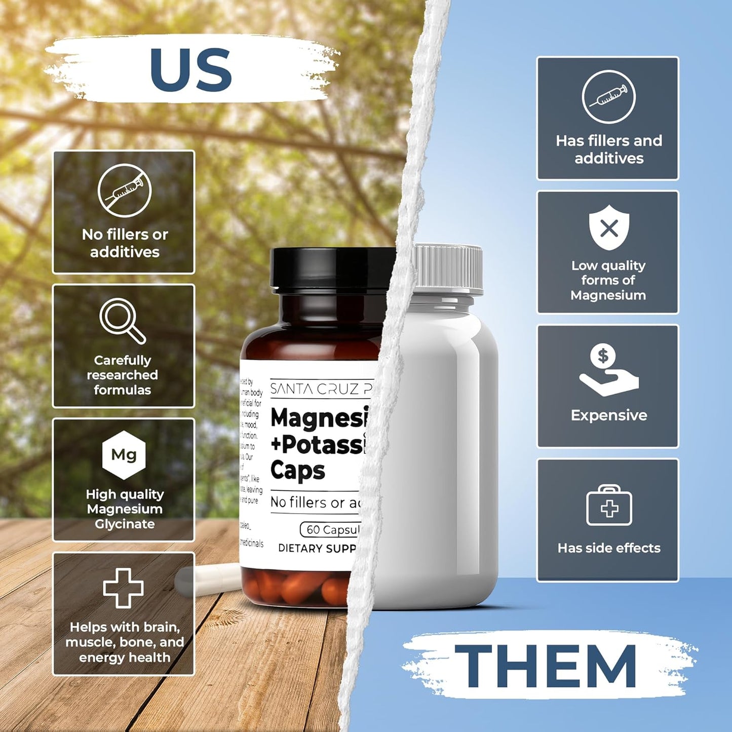 Santa Cruz Paleo Magnesium Potassium Capsules: Supports Overall Health, Brain, Muscle, Bone, and Energy - Gluten Free, Keto, Sugar Free - 60 Capsules