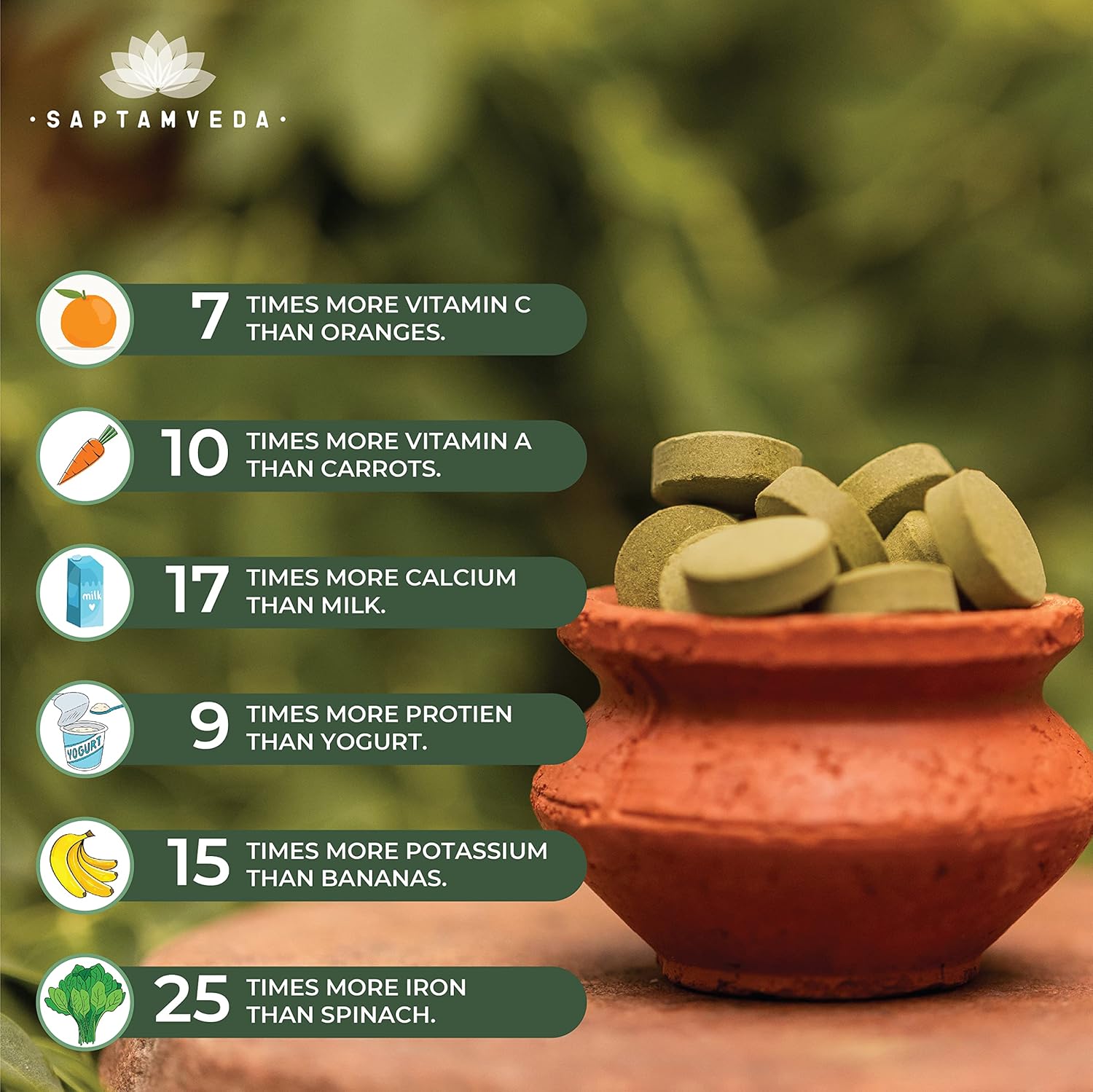 SAPTAMVEDA Moringa Leaf Tablets - 120 Tablets, 500mg Each | Natural Multi-Vitamin Supplement with Anti-Oxidants | Immunity Booster and Hair & Skin Health Support | Sourced from Indian Farms