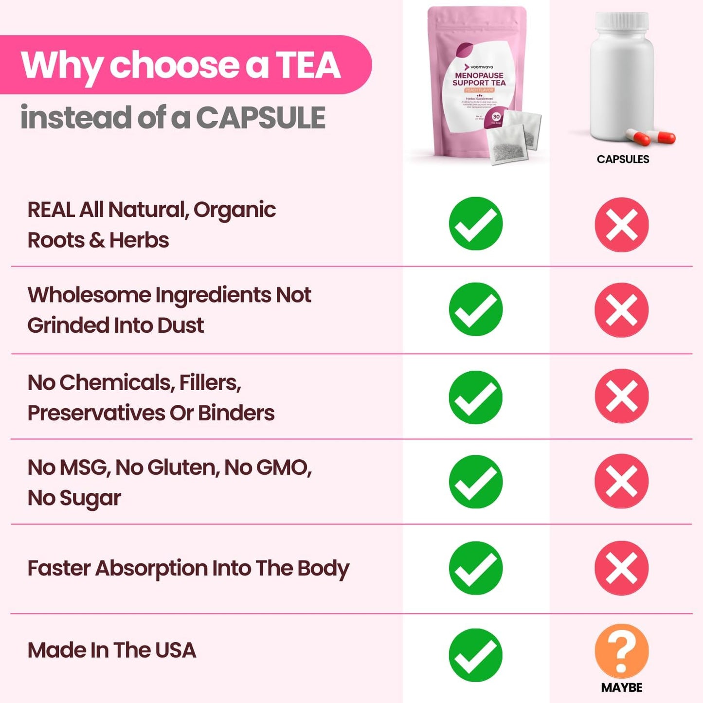 Save 10% on Menopause Support Tea 2-Pack Bundle with Red Clover & Black Cohosh for Night Sweats & Hot Flashes Relief - Peach Flavor - 90 Teabags