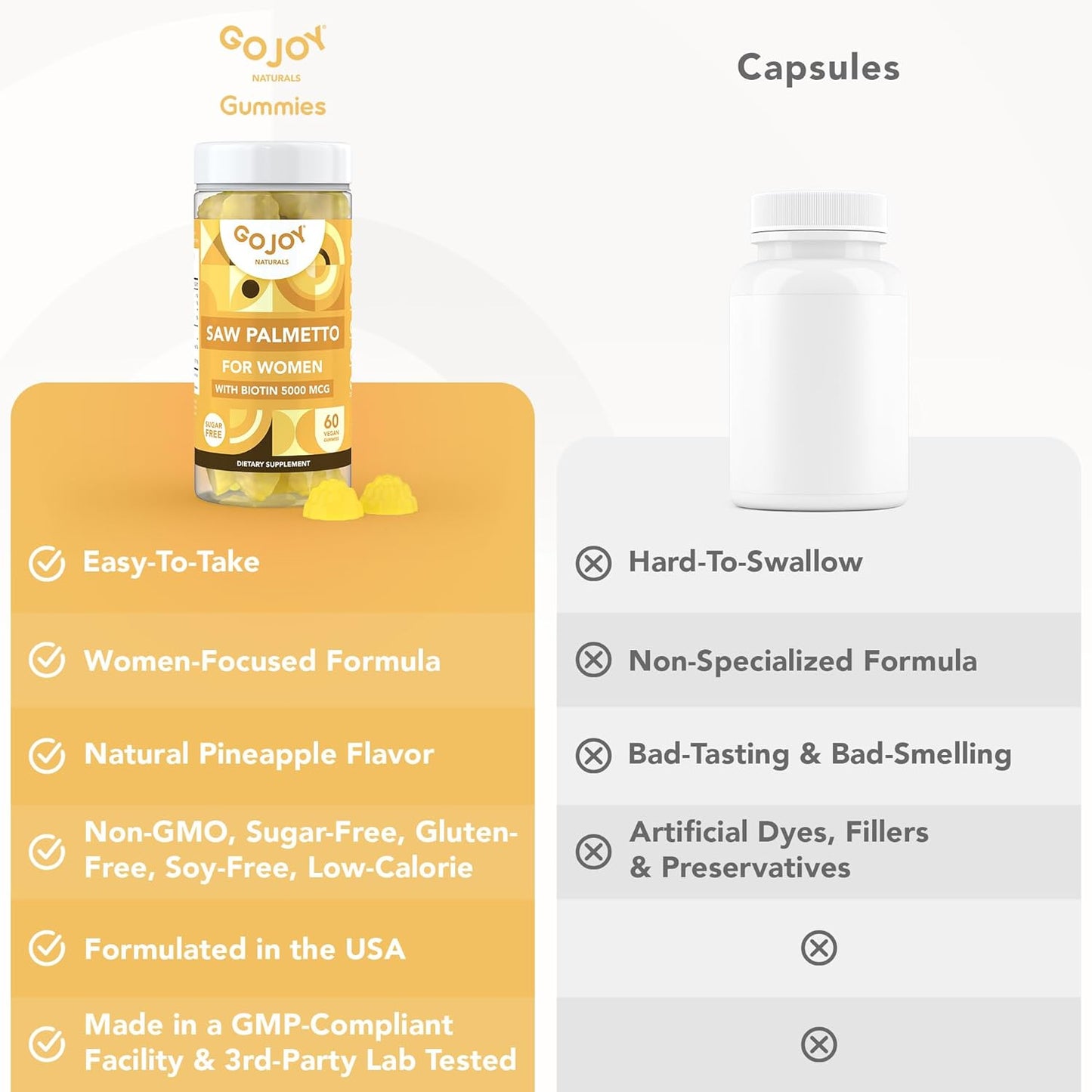 Saw Palmetto Gummies for Women - 500mg with Biotin & Zinc - Non-GMO, Vegan, Gluten-Free - 3rd-Party Tested - 30-Day Supply