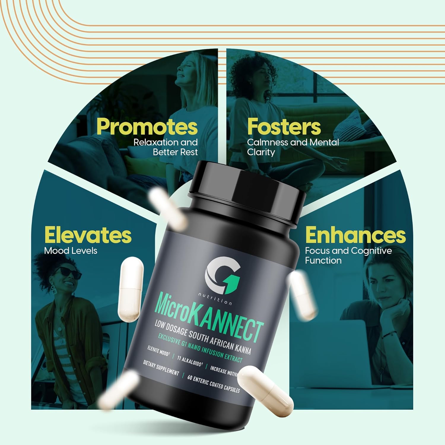 Sceletium Tortuosum Capsules with 3% Kanna Alkaloid for Mood, Energy, and Mental Clarity - 60 Servings for Men & Women