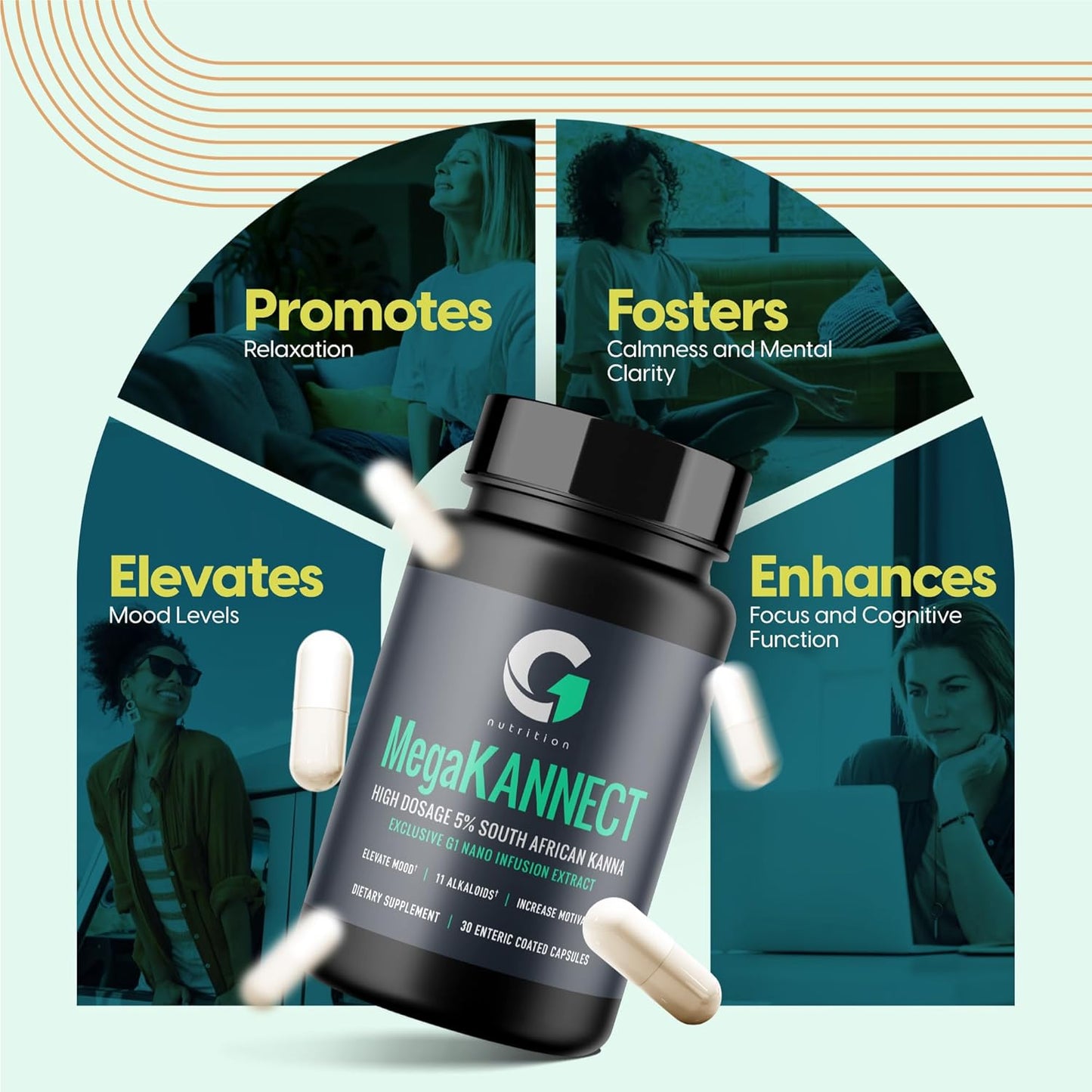 Sceletium Tortuosum Capsules with 5% Kanna Alkaloid for Mood, Energy, Mental Clarity | Daily Supplements for Men & Women (30 Count)