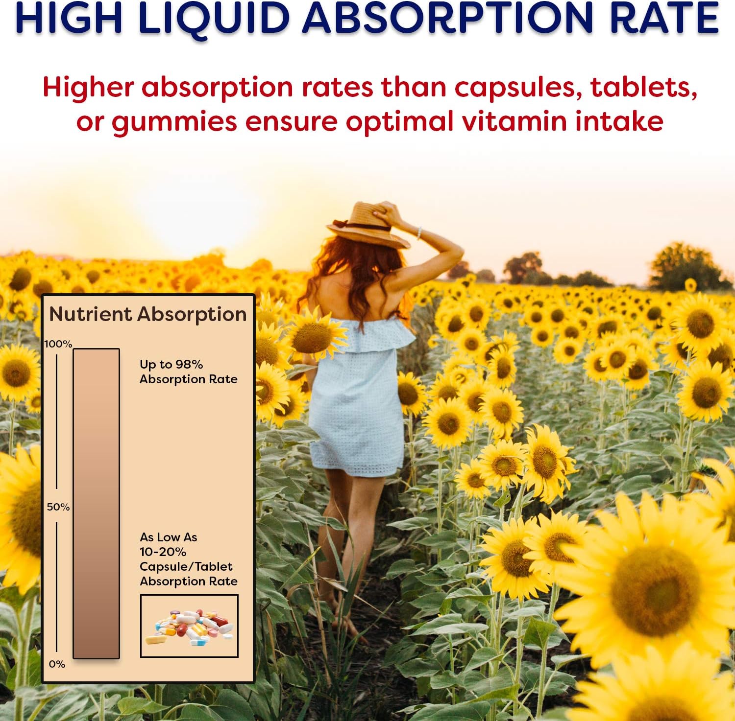 Sea Essentials Liquid Multivitamin Supplement with Coral Calcium, Trace Minerals - Sea Berry Flavor, 32 Fl Oz (Pack of 2) - Men, Women, Adults, Kids - Daily 1 Oz Dose