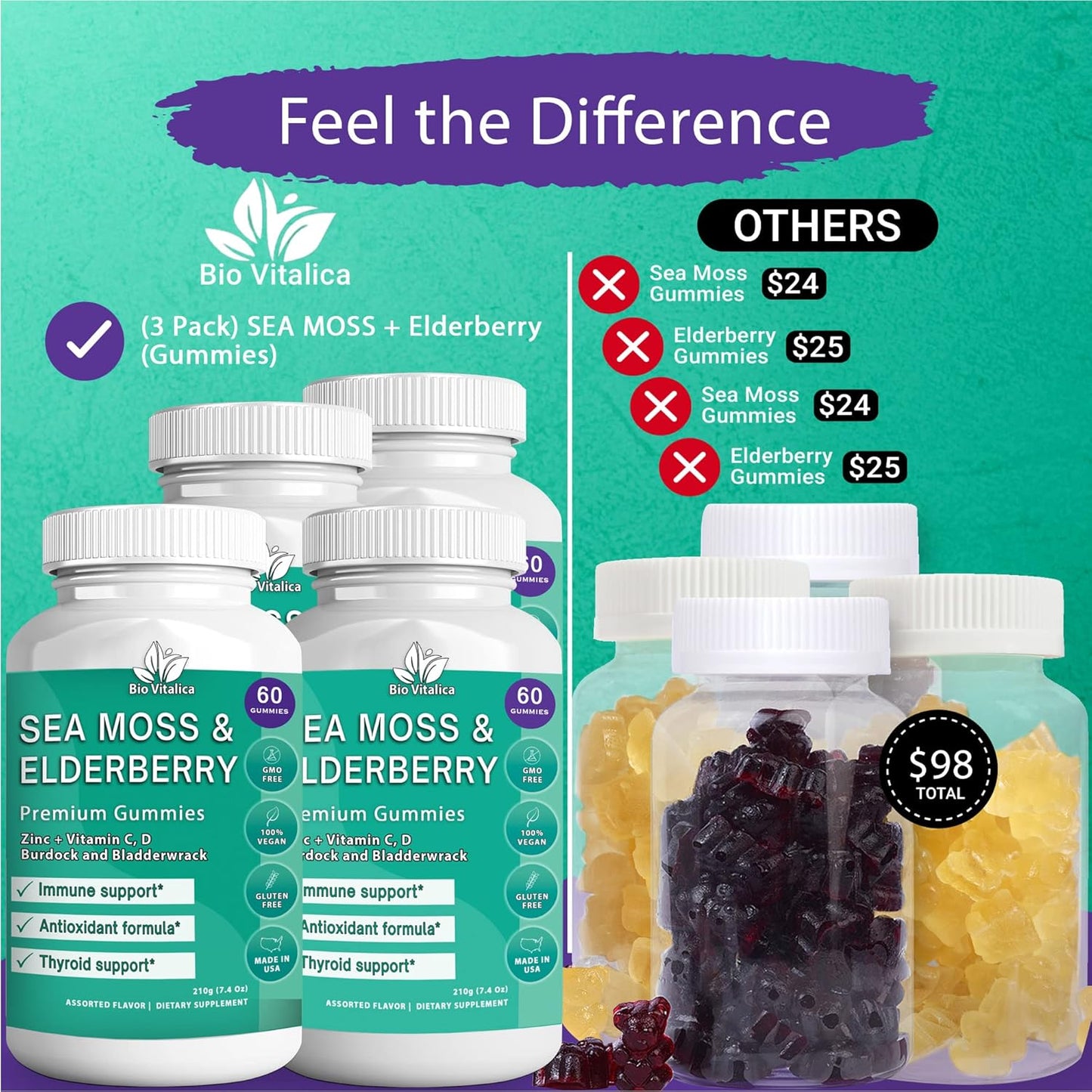 Sea Moss and Elderberry Gummies by BIO VITALICA - Parent Pack of 4