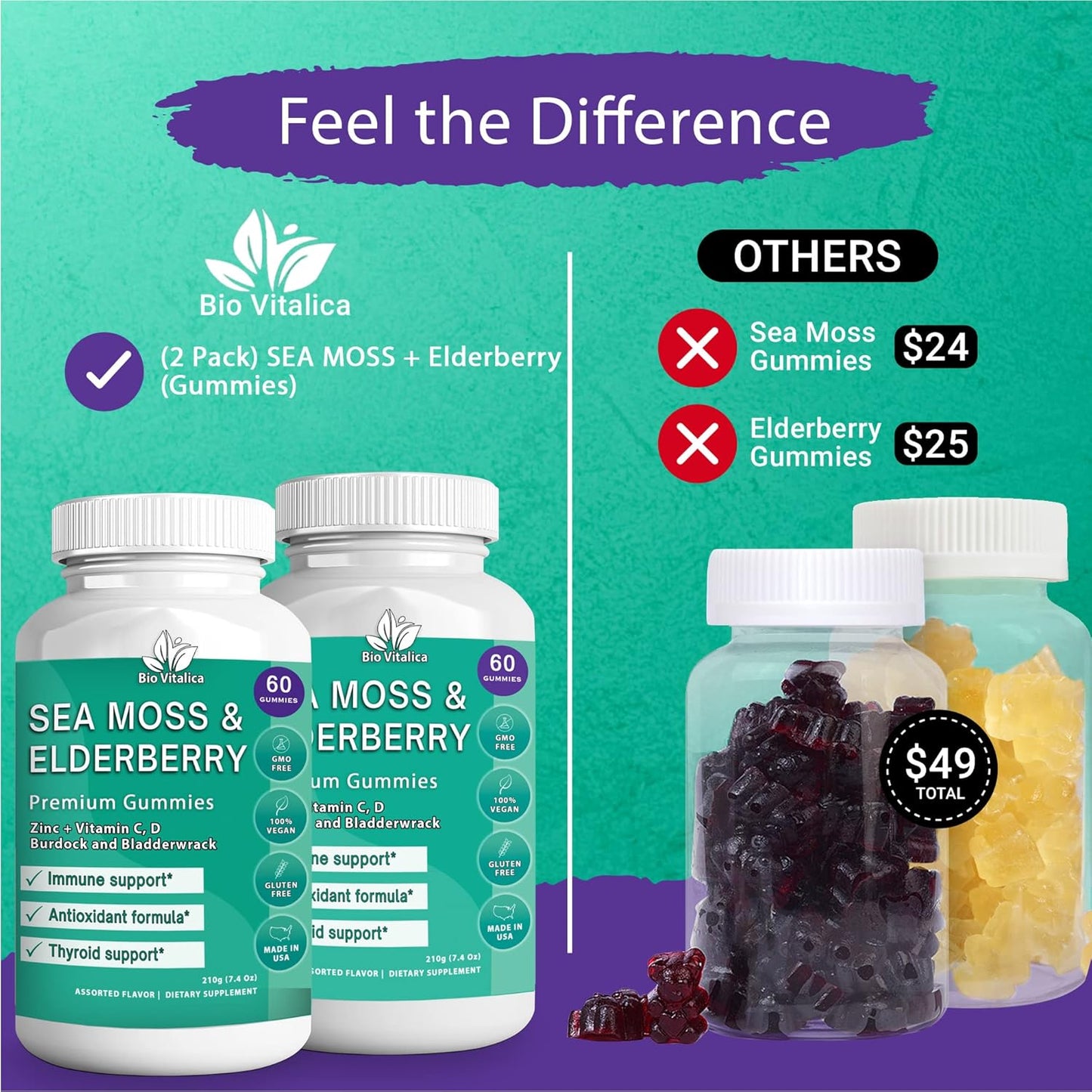 Sea Moss and Elderberry Gummies by BIO VITALICA: 2-Pack - Parent Brand