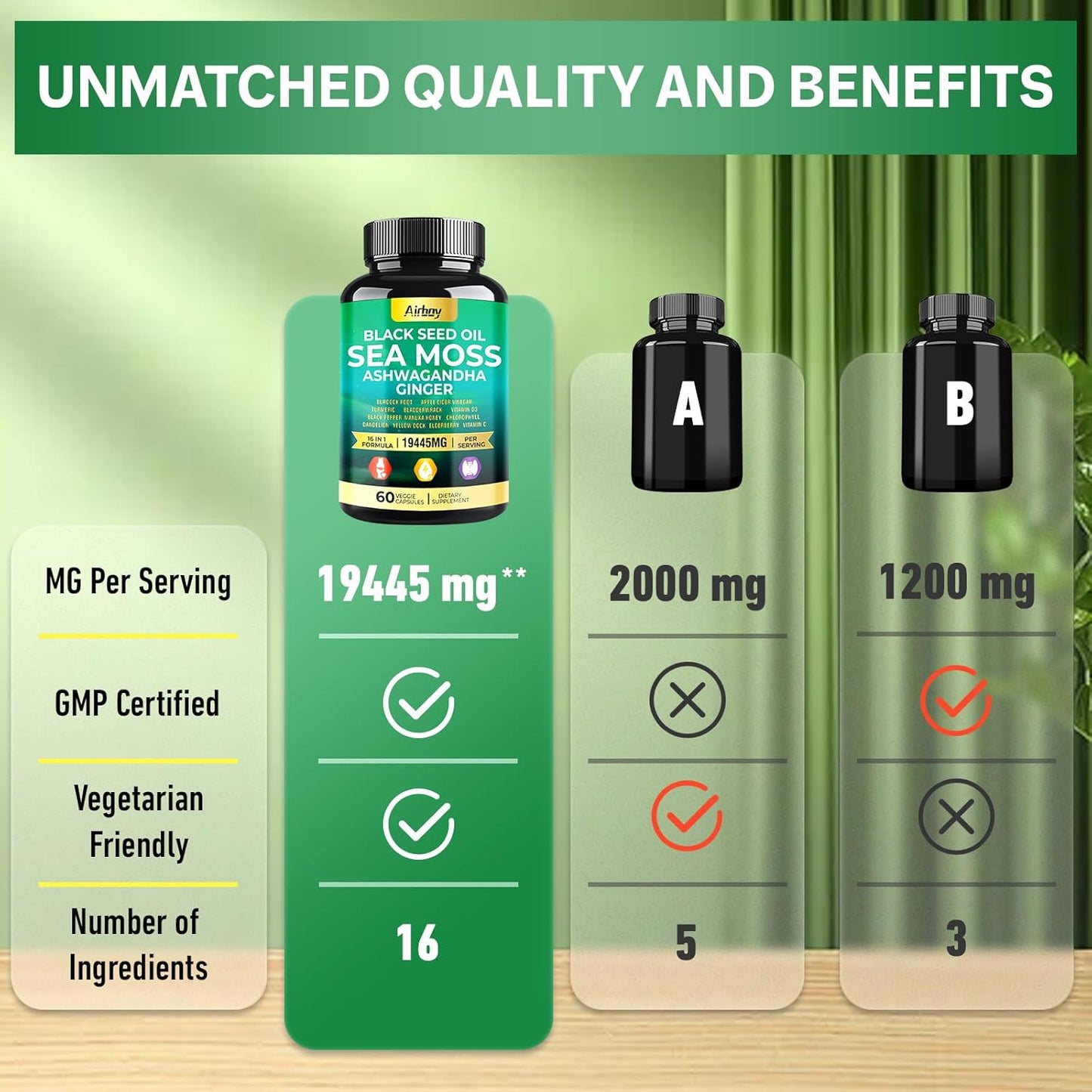 Sea Moss, Black Seed Oil, Ashwagandha, Turmeric, Bladderwrack Capsules with Ginger, Vitamin C, D3, Elderberry, Manuka, Dandelion, Yellow Dock, Chlorophyll for Men & Women