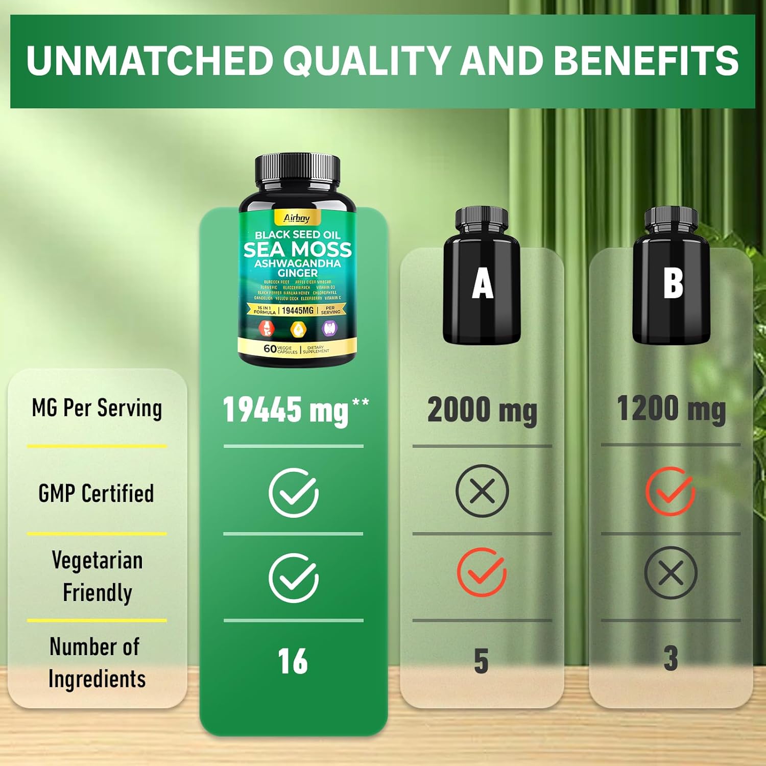Sea Moss, Black Seed Oil, Ashwagandha, Turmeric, Bladderwrack Capsules with Ginger, Vitamin C, D3, Elderberry, Manuka, Dandelion, Yellow Dock, Chlorophyll for Men & Women