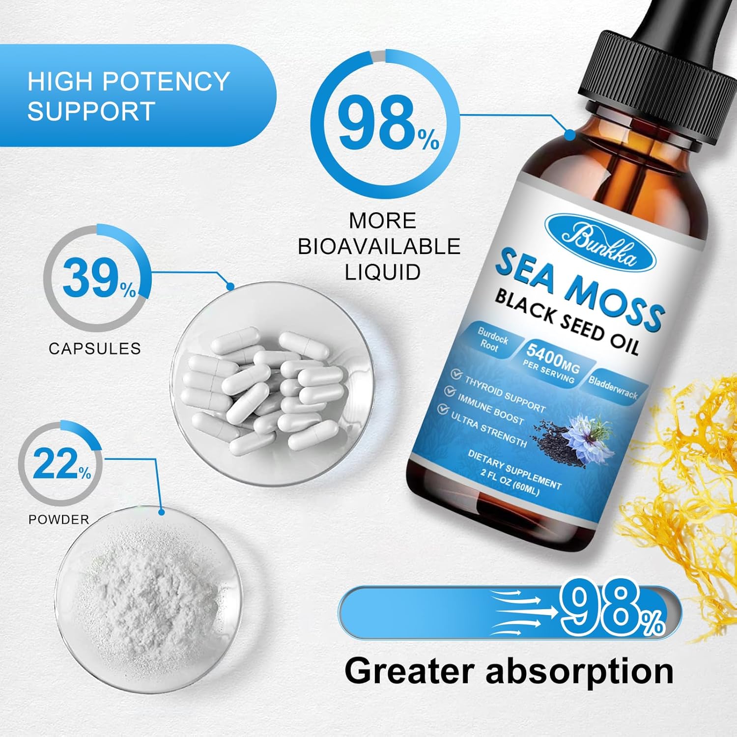 Sea Moss Liquid Drops with Burdock Root, Bladderwrack, Elderberry, Irish Moss, Vitamin C&D3 - Immunity Booster, Digestive Health, Skin Support - Original Flavor, 2oz Bottle