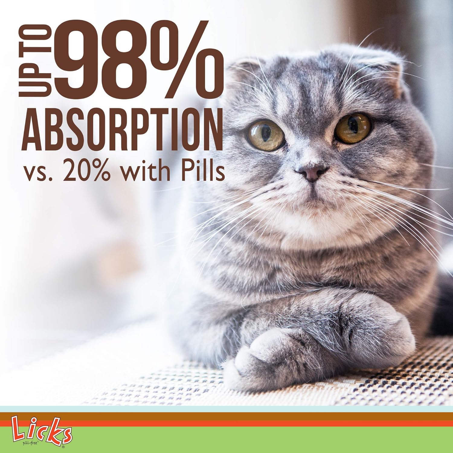 Senior Cat Joint Support & Digestion Supplement - Immunity & Heart Health Vitamins - Pill-Free Gel Packets - 30 Servings