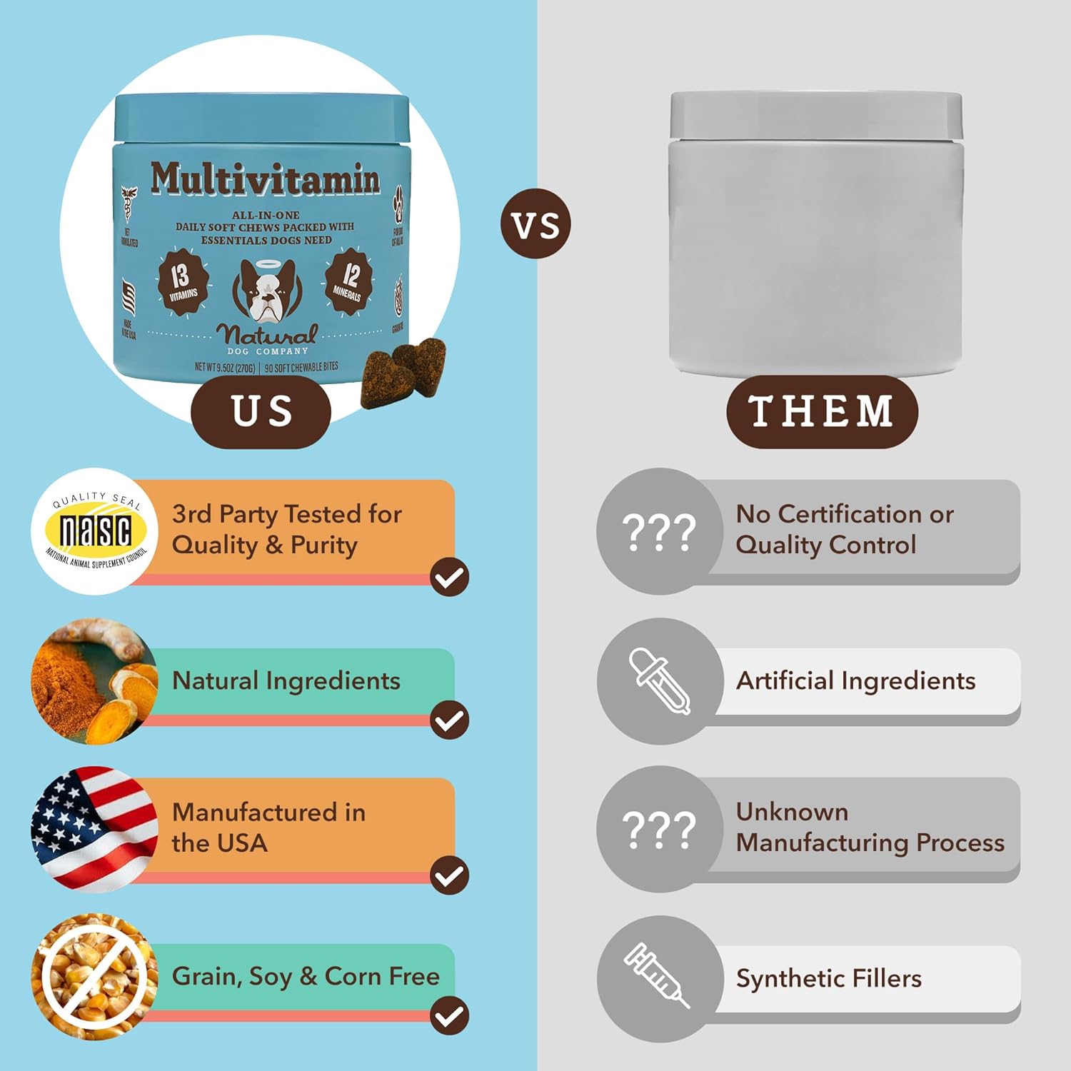 Senior Dog Immune Support Bundle: Multivitamin Chews & Atlantic Salmon Oil - Joint Care & Cognitive Health - 90 Chews + 16oz Oil