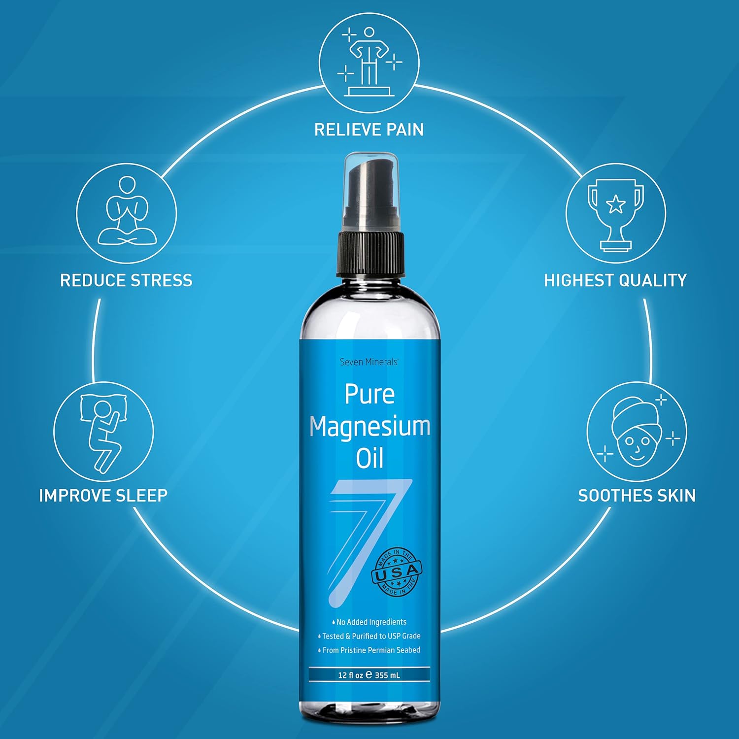 Seven Minerals Pure Magnesium Oil Infused with Aloe Vera for Maximum Benefits