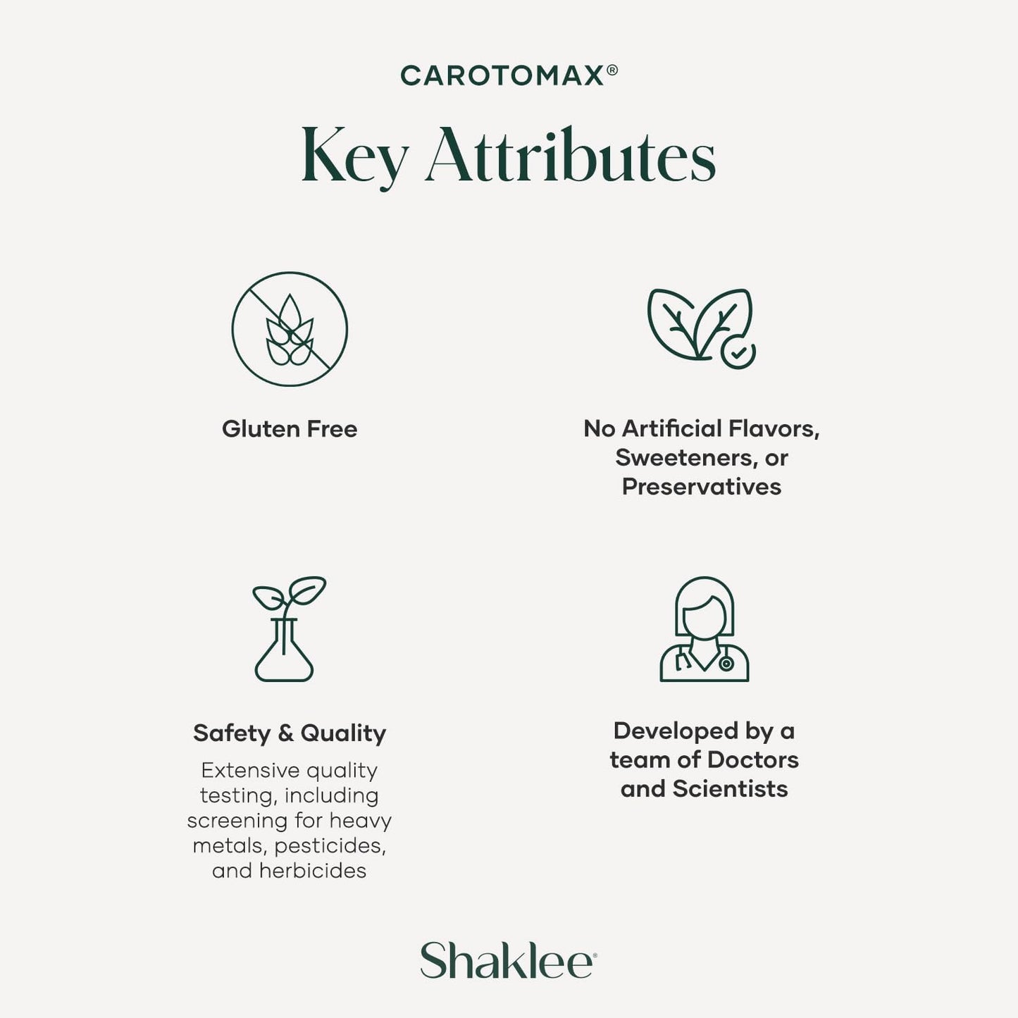 Shaklee CarotoMax Eye Health Formula with 6 Carotenoids - Supports Vision & Macular Health - 90 Softgels