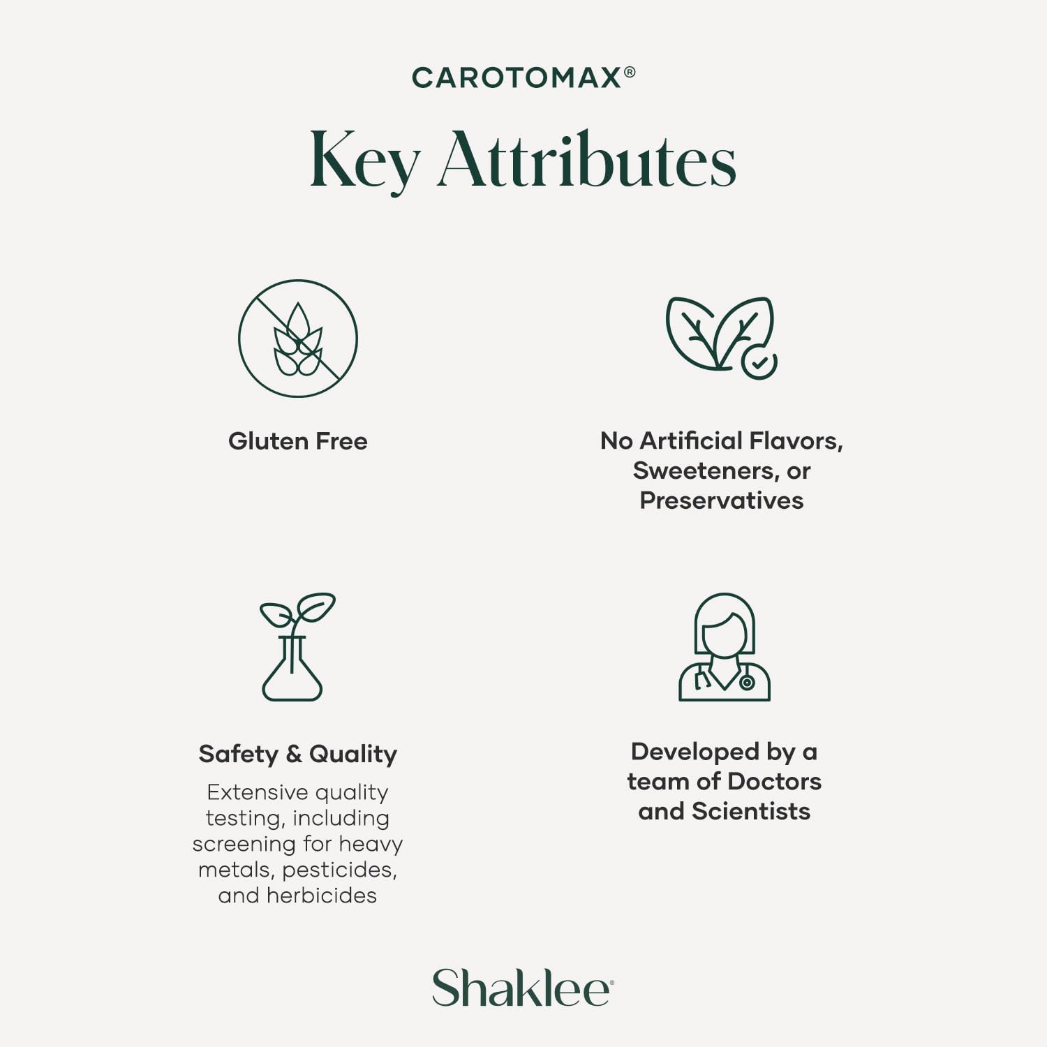 Shaklee CarotoMax Eye Health Formula with 6 Carotenoids - Supports Vision & Macular Health - 90 Softgels