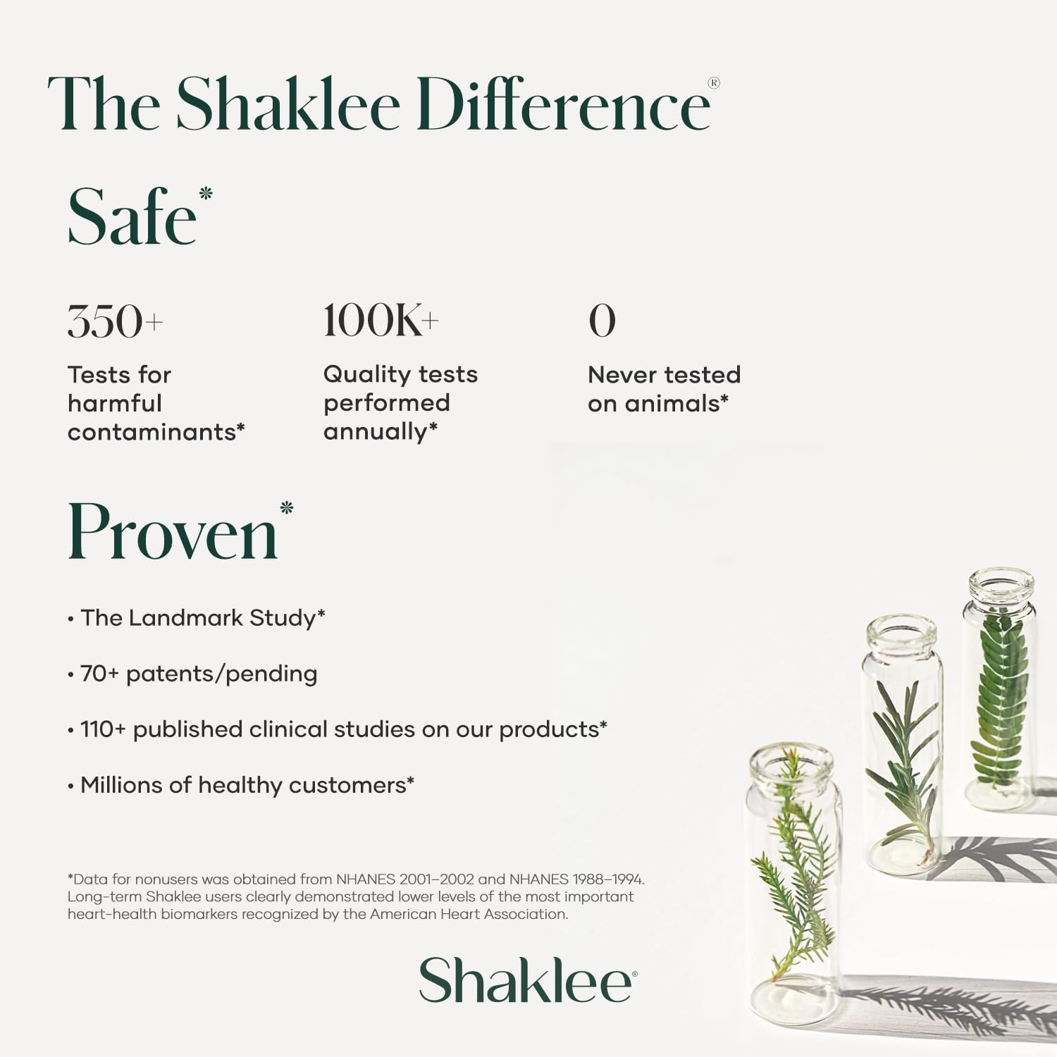 Shaklee CarotoMax Eye Health Formula with 6 Carotenoids - Supports Vision & Macular Health - 90 Softgels