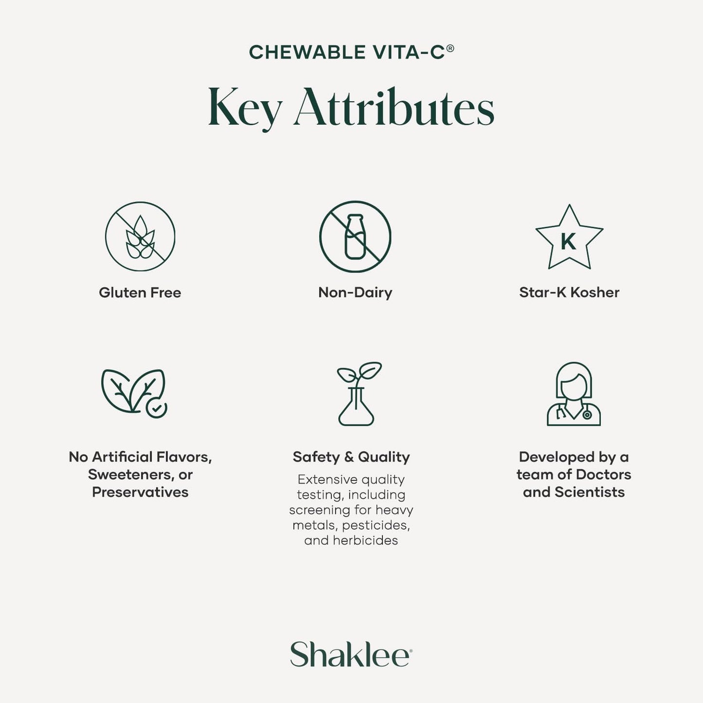 Shaklee Chewable Vitamin C 250mg Tablets - Lemon Flavored for Immune Support - Easy-to-Consume Vitamin C Supplement for Kids and Adults - 60 Tablets