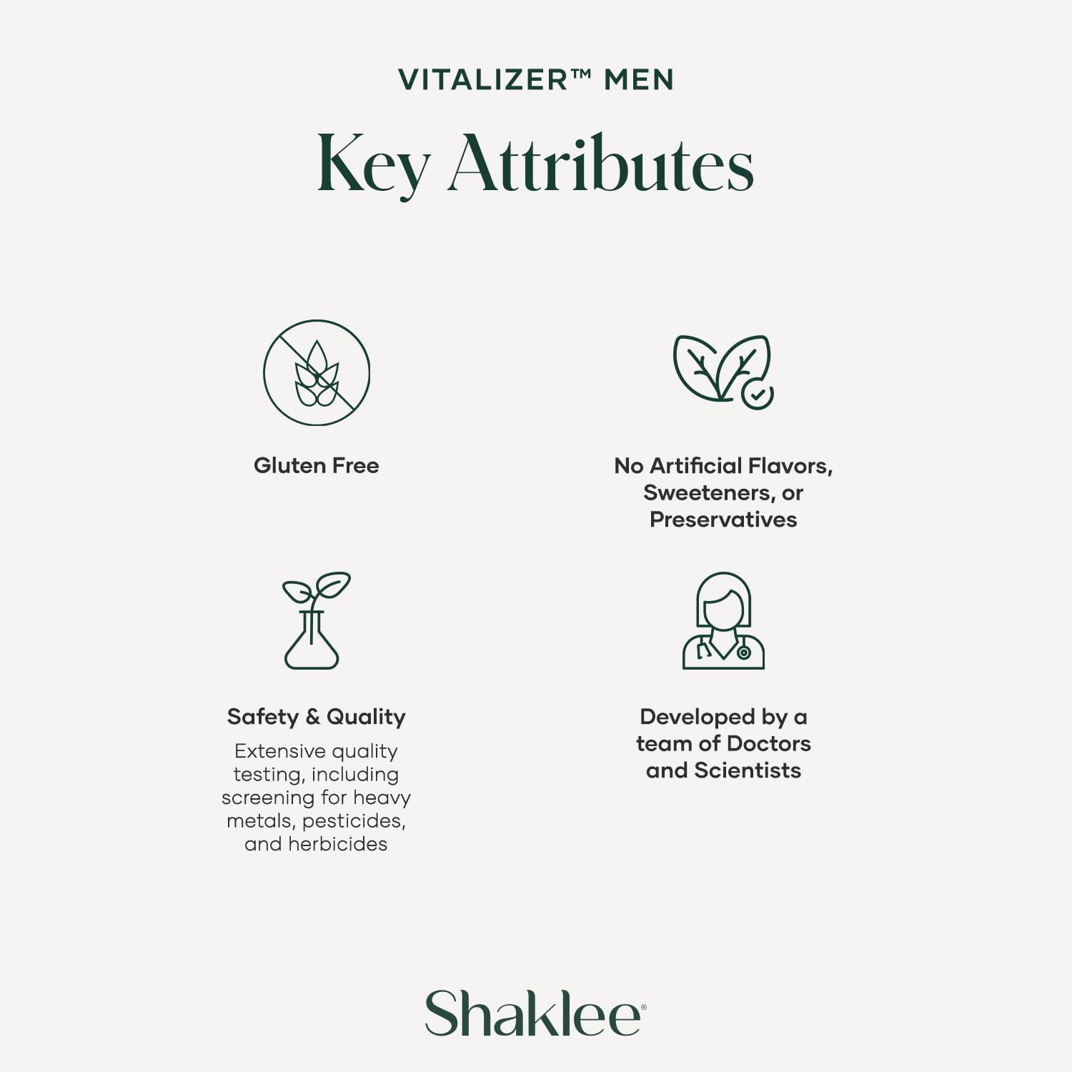 Shaklee Men's Vitalizer™ - Advanced Nutrition Vita-Strips® for Heart, Joint, Immune, Bone, Digestive Health & Energy - 30 Strips