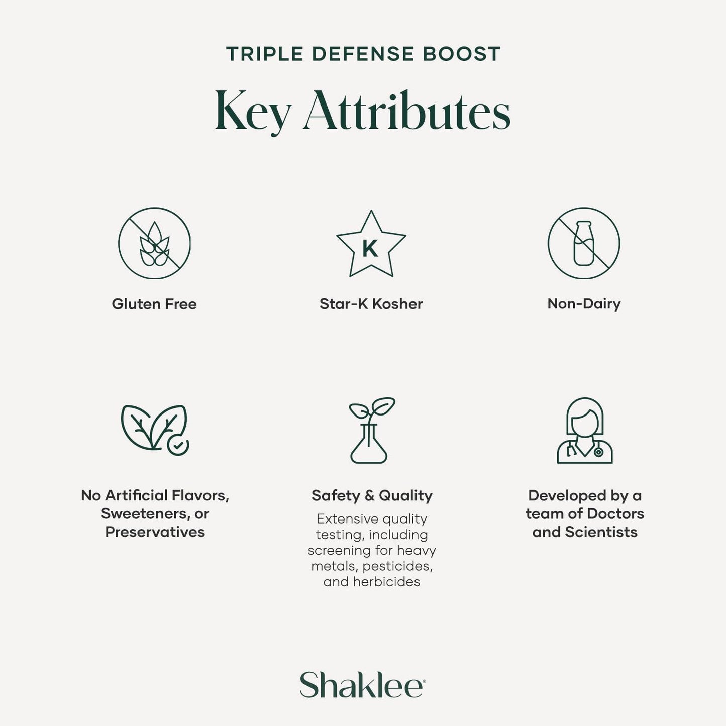 Shaklee Triple Defense Boost Supplement - 20 Servings for Immune Support