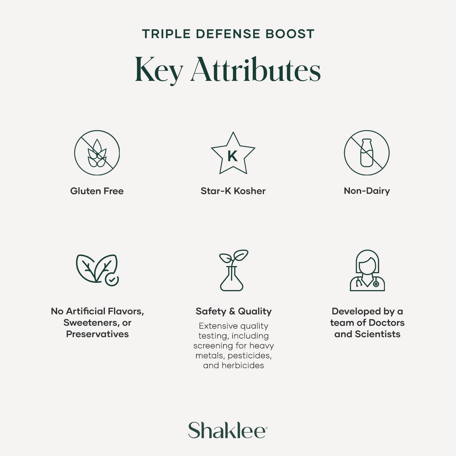 Shaklee Triple Defense Boost Supplement - 20 Servings for Immune Support