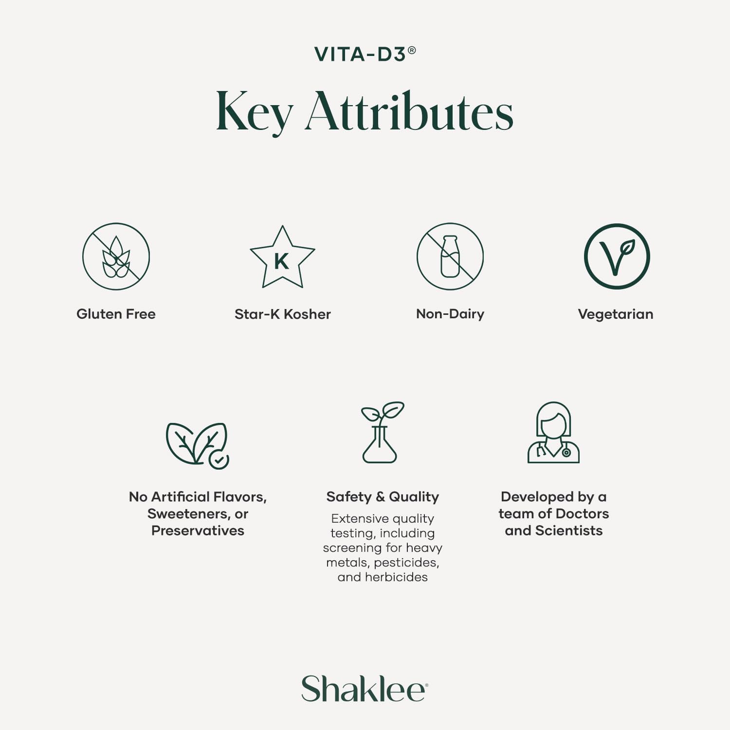 Shaklee Vita-D3® 2,000 IU - Supports Bone, Heart, and Immune Health | High-Potency Vitamin D3 for Overall Wellness | 90 Tablets