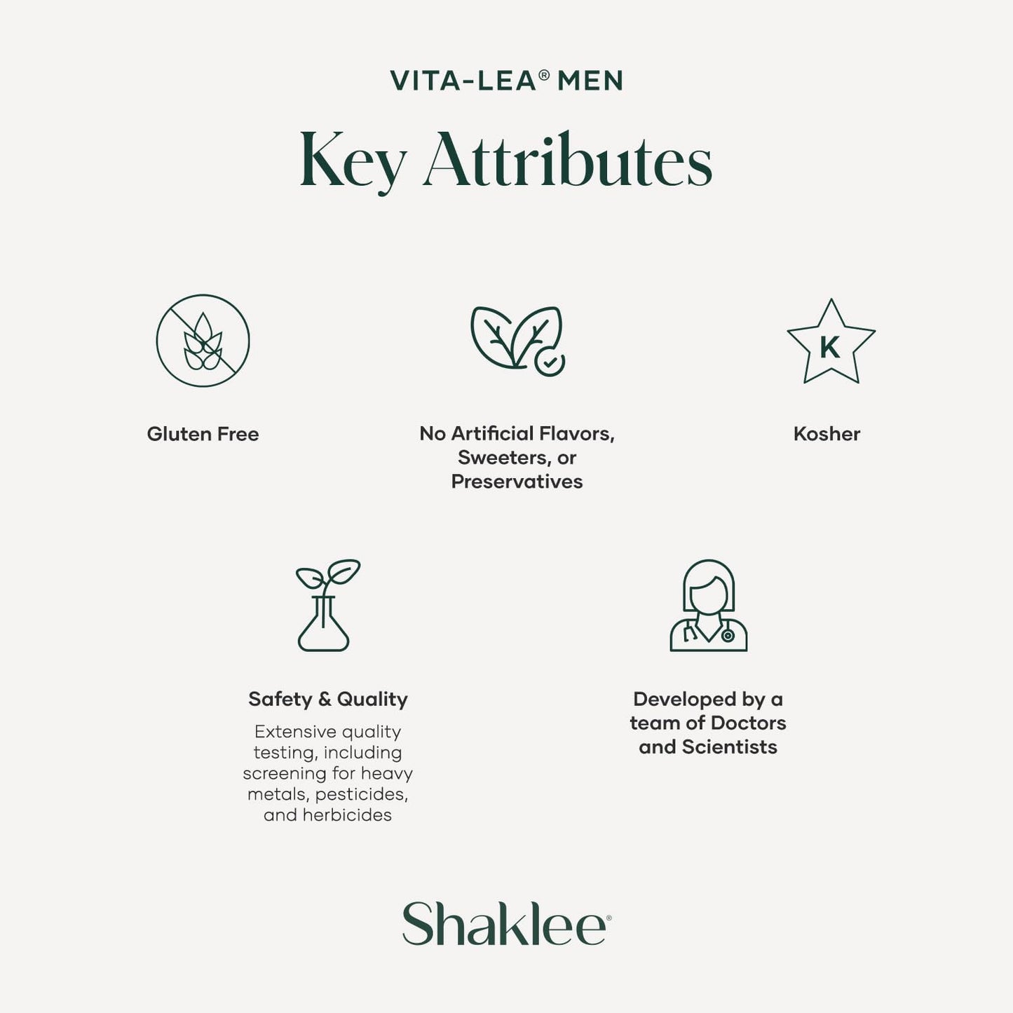 Shaklee Vita-Lea® Men High Potency Multivitamin + Multimineral - Supports Heart, Immune, Bone, Joint Health - Formulated for Men - Includes Vitamin C, D, E - 240 Tablets