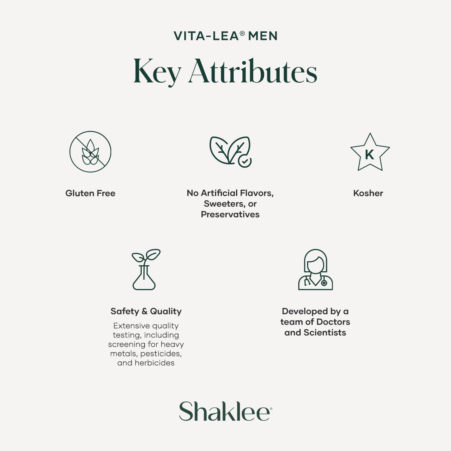 Shaklee Vita-Lea® Men High Potency Multivitamin + Multimineral - Supports Heart, Immune, Bone, Joint Health - Formulated for Men - Includes Vitamin C, D, E - 240 Tablets