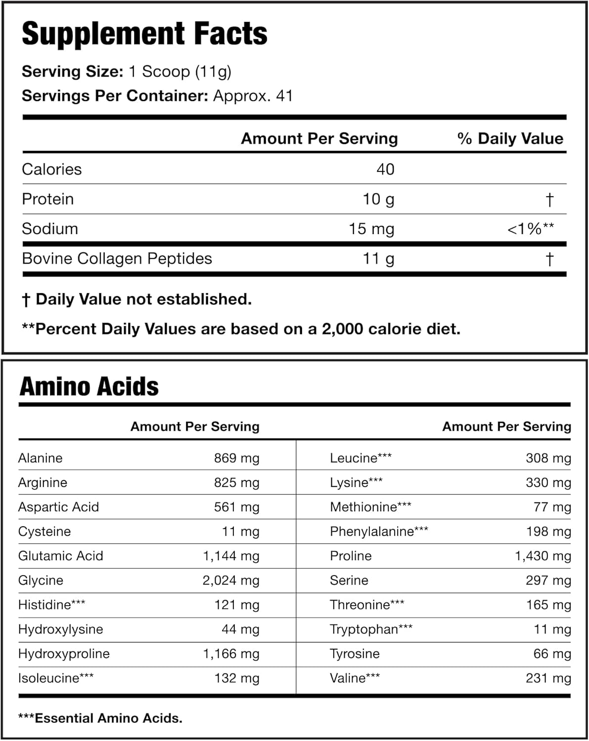Shapiro MD Hair Growth Collagen Peptides Powder - 16 oz Supplement for Hair, Skin, Nails, and Joints - Hydrolyzed Types I & III - 11g Collagen - Easy Absorption