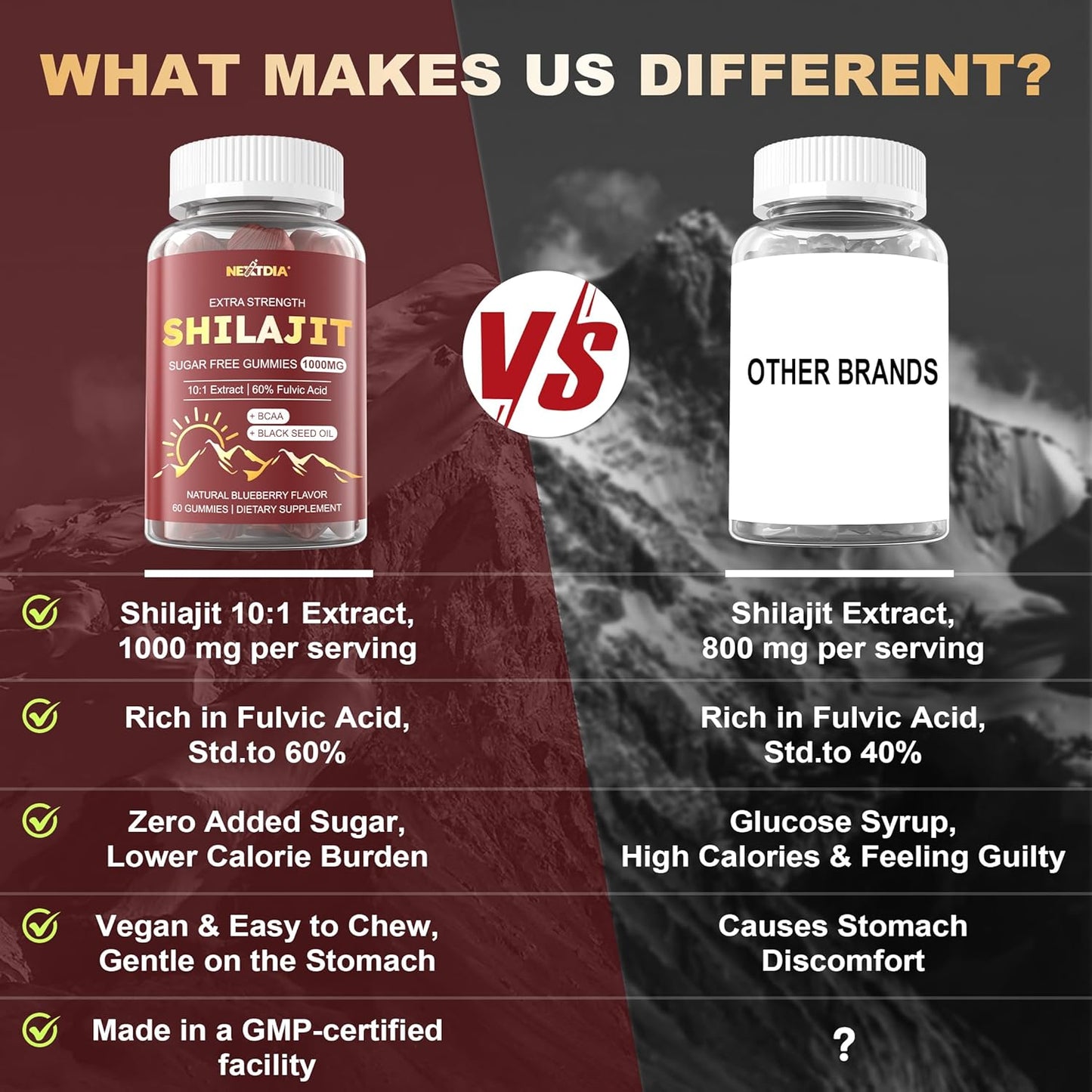 Shilajit Gummies 1000mg with Organic Ingredients for Energy, Muscle, Immune & Brain Health Support - 2-Pack