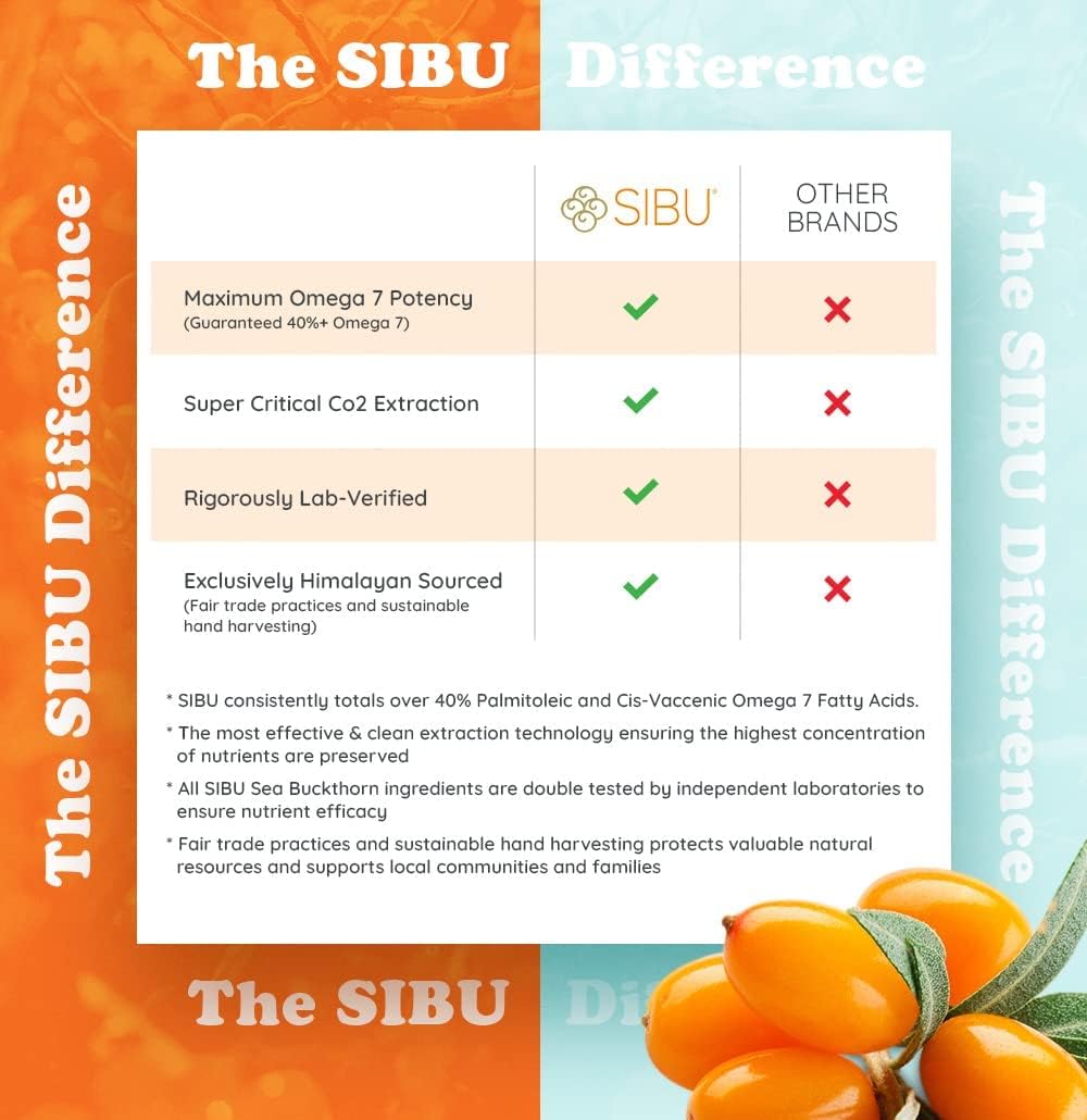 Sibu Blend Sea Buckthorn Fruit Juice - Omega 7 Supplement with Healthy Fruit Juice - Potent 32 Ounce Purée