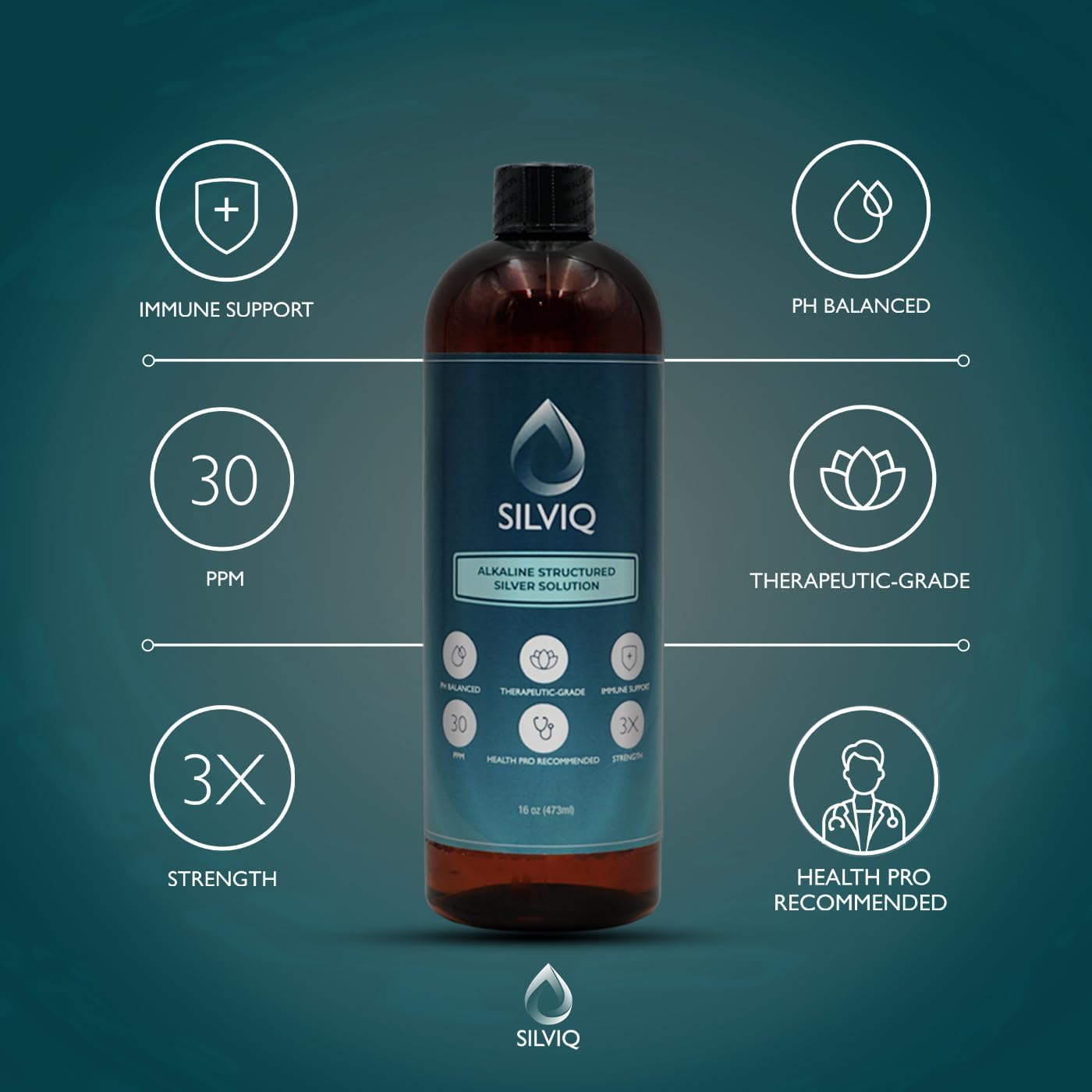 SILVIQ Structured Silver Water 30PPM - Alkaline Liquid Supplement for Immune Support & Gut Health - 16 Oz