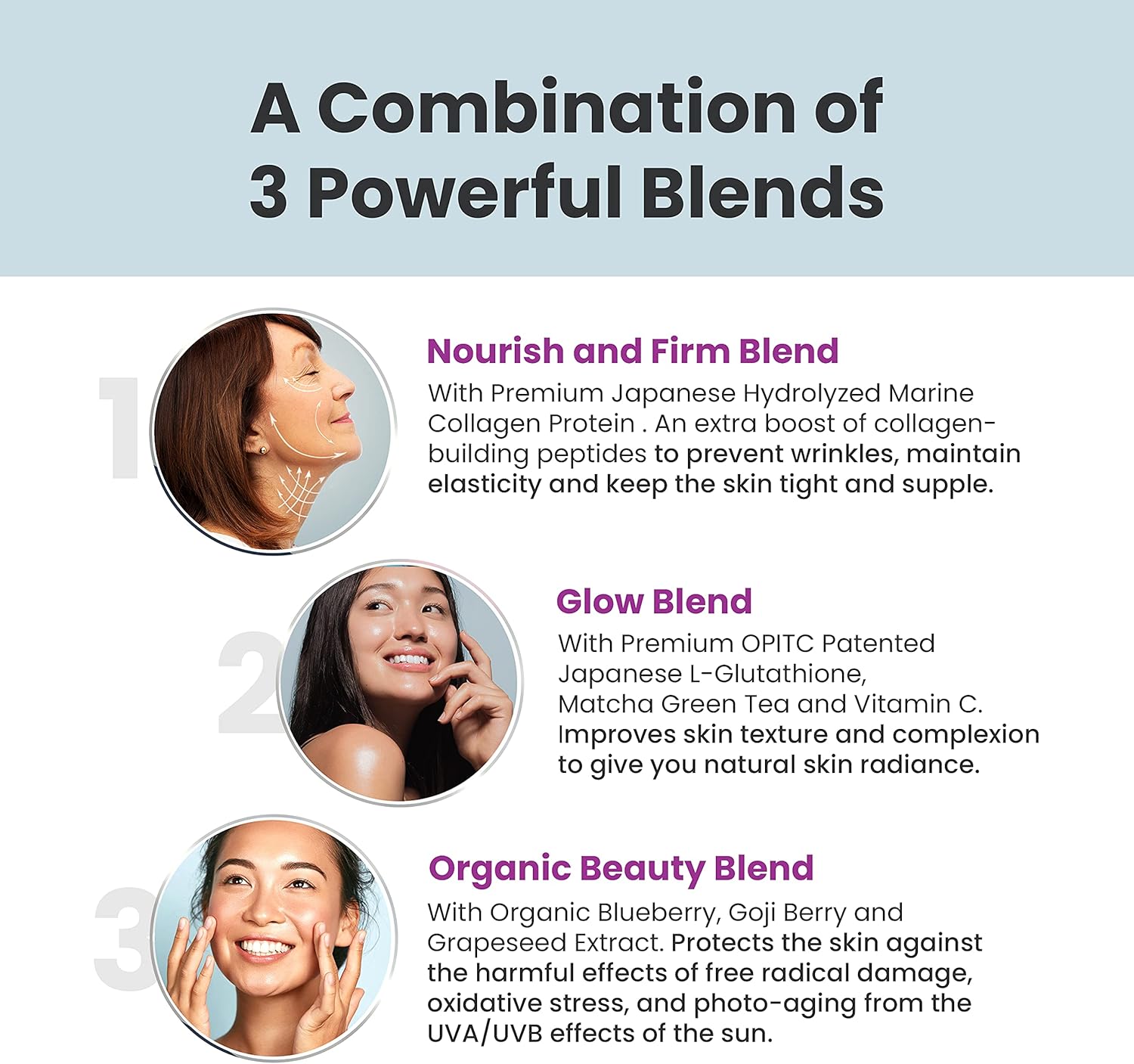 Skin Fuel Effervescent Tablets with Collagen, L-Glutathione, Hyaluronic Acid, Matcha Green Tea, Aloe Vera, Grape Seed, Vitamin C & E - 30 Count