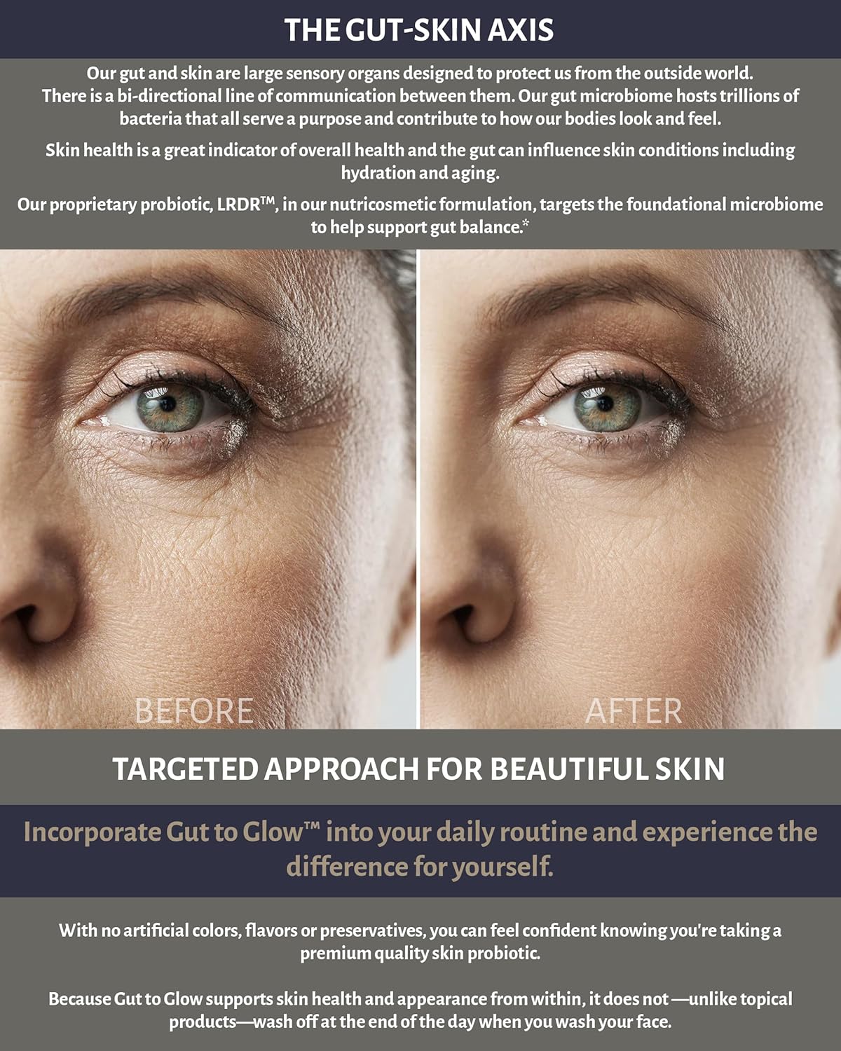 Skin Glow Probiotics - Marine Collagen & Astaxanthin - Hyaluronic Acid - 120 Capsules