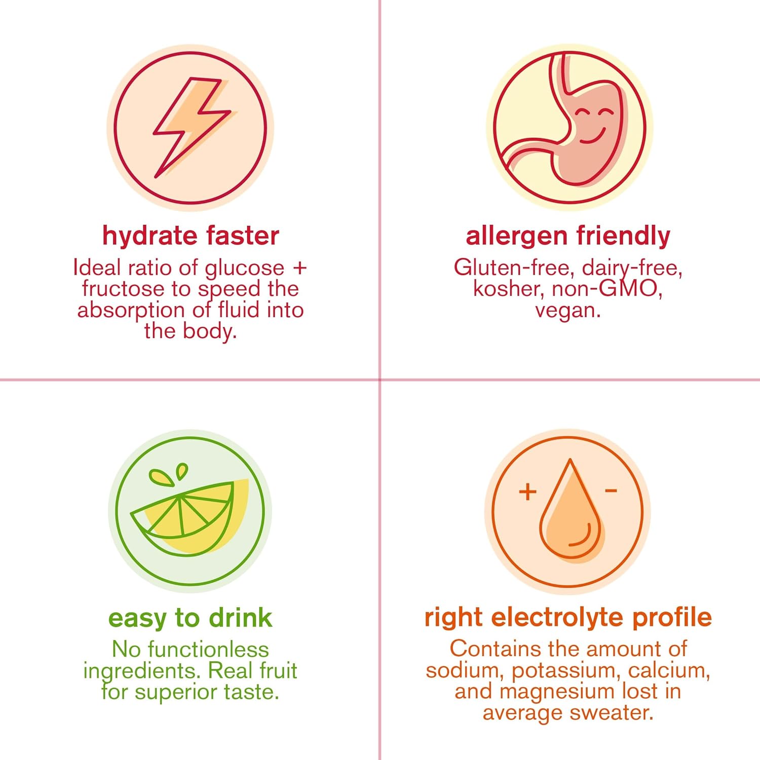 Skratch Labs Hydration Packets Variety Pack - Electrolyte Drink Mix for Athletes (20 Single Serving Packets) - Gluten-Free, Vegan, Kosher