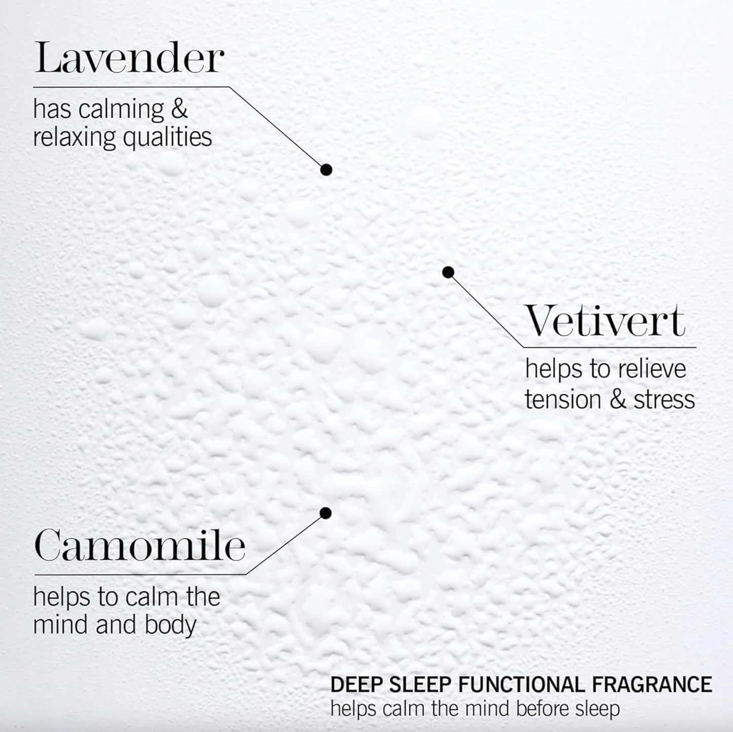 Sleep Plus Pillow Spray 50ml - Motion-Activated Spray with Lavender, Camomile, Vetivert - Science-Backed Aid for Restless Sleepers
