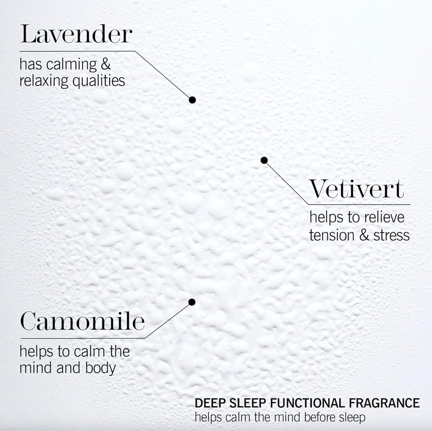 Sleep Plus Pillow Spray 50ml - Motion-Activated Spray with Lavender, Camomile, Vetivert - Science-Backed Aid for Restless Sleepers