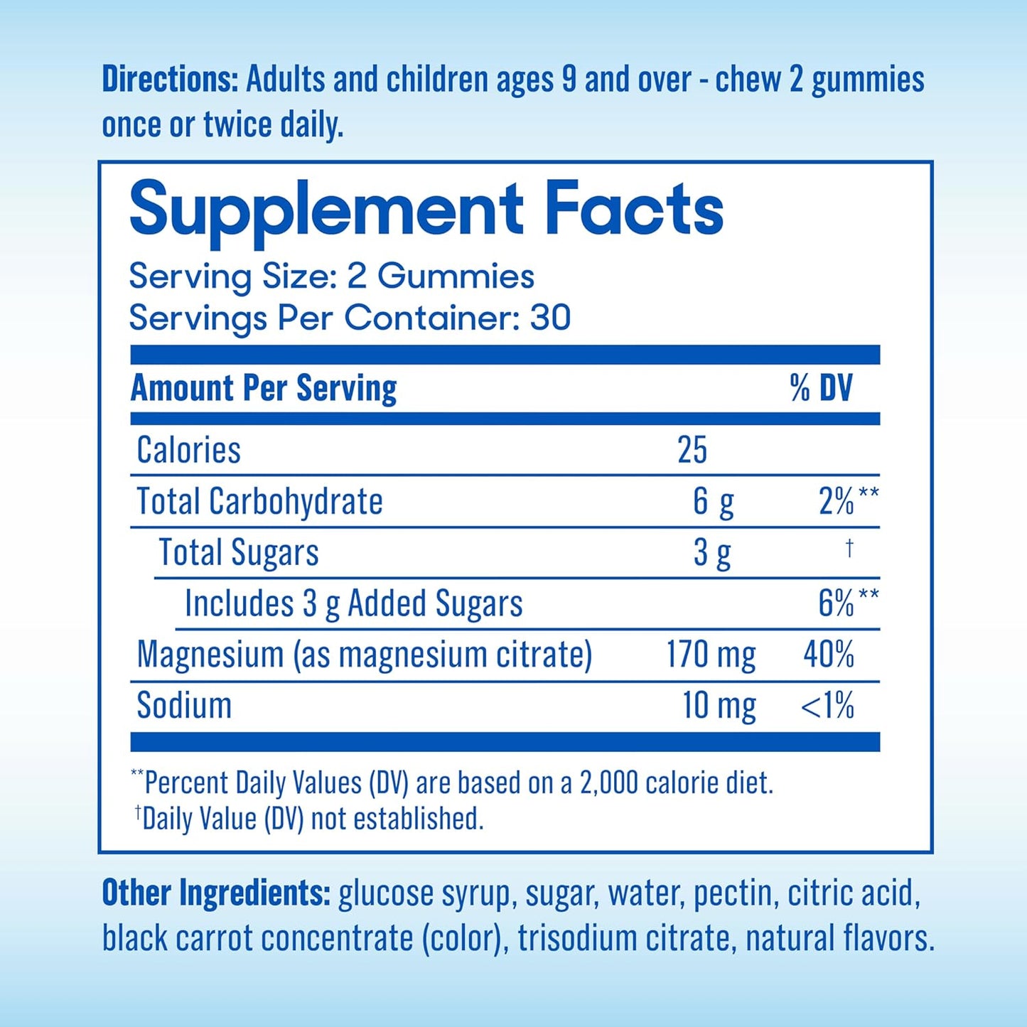 Slow-Mag Magnesium Citrate Gummies - Muscle Health & Relaxation Support, Berry Flavored, 120 Gummies (2 Pack)
