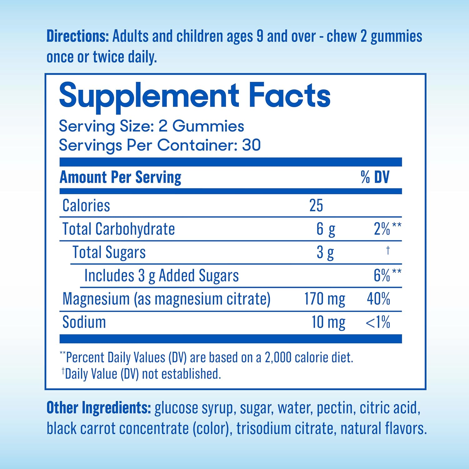 Slow-Mag Magnesium Citrate Gummies - Muscle Health & Relaxation Support, Berry Flavored, 120 Gummies (2 Pack)