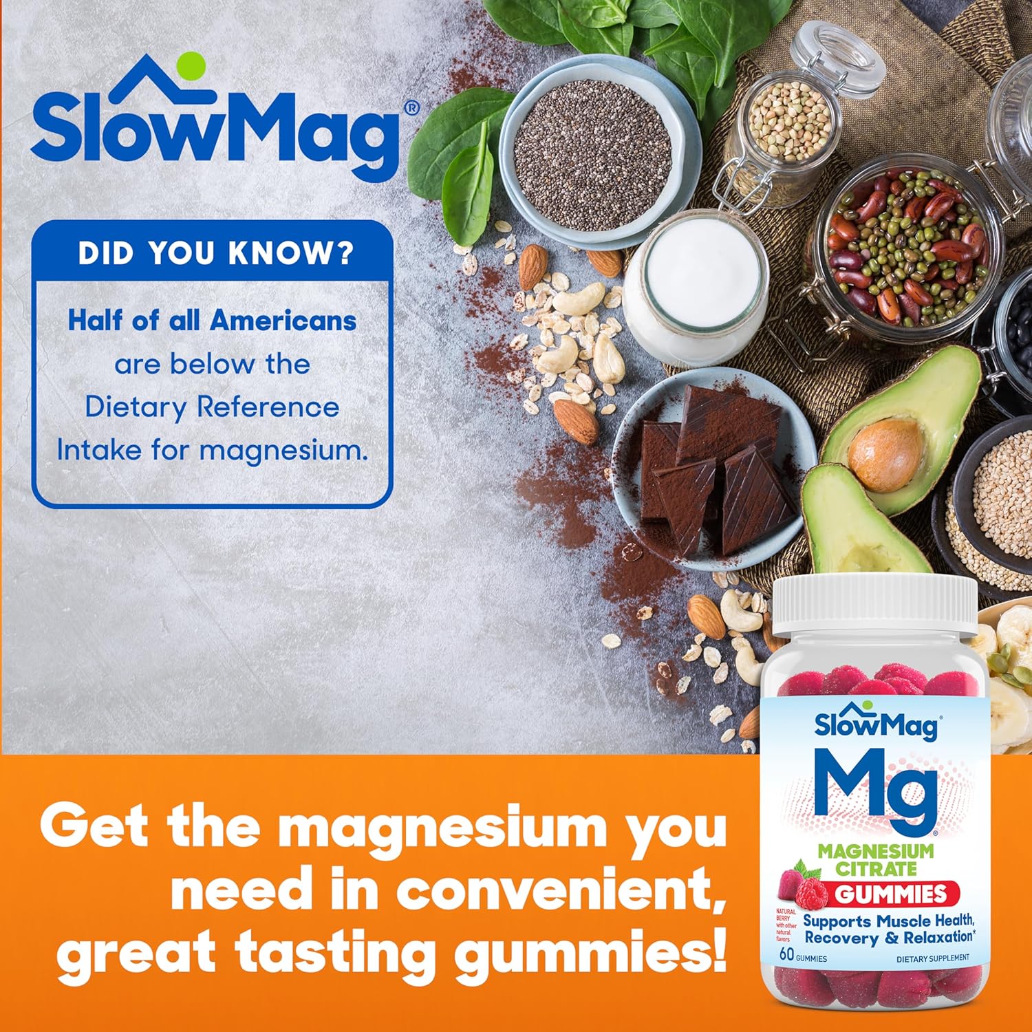 Slow-Mag Magnesium Citrate Gummies - Muscle Health & Relaxation Support, Berry Flavored, 120 Gummies (2 Pack)